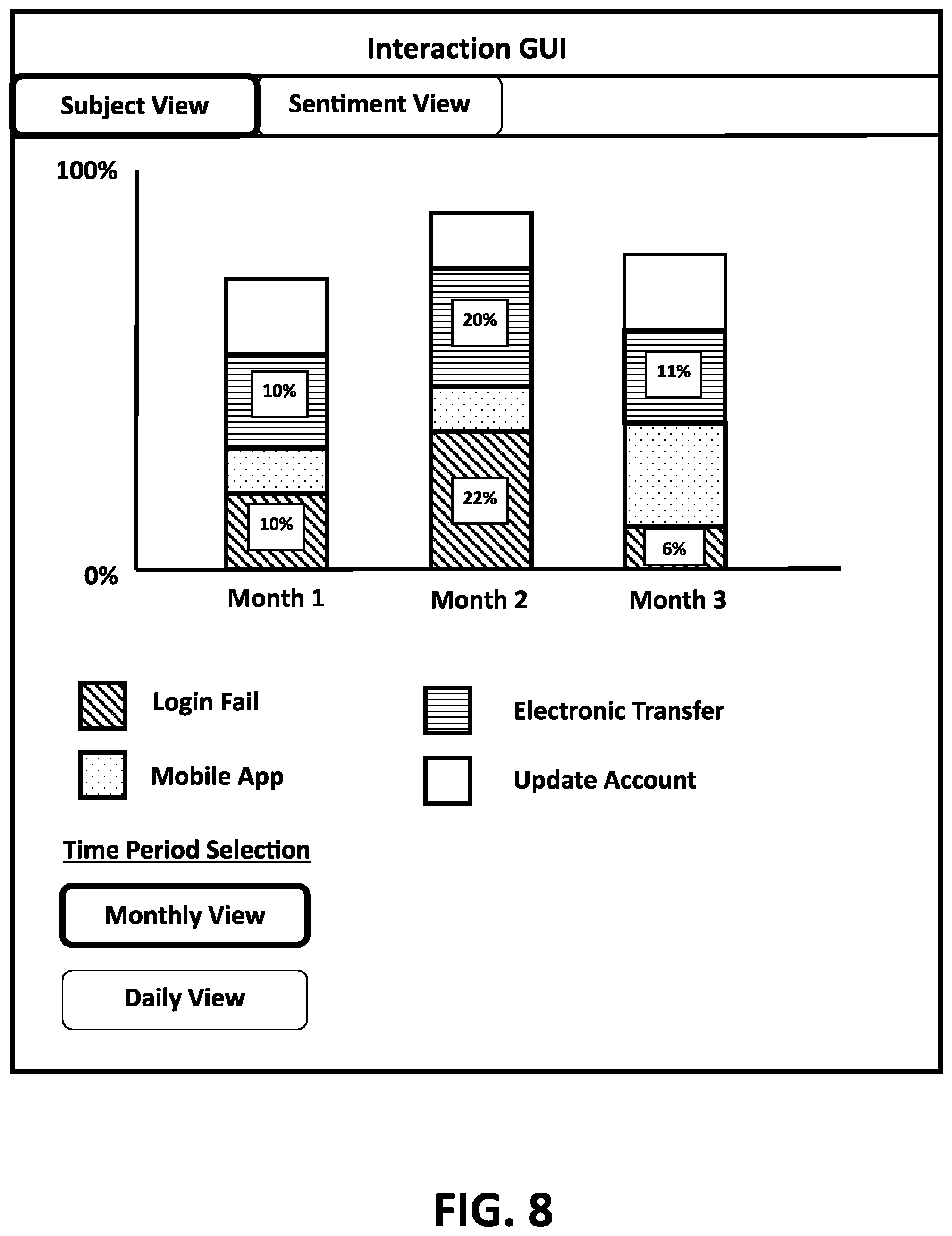 Patent US12314542 Figure 8 – Optimized analysis and access to interactive content
