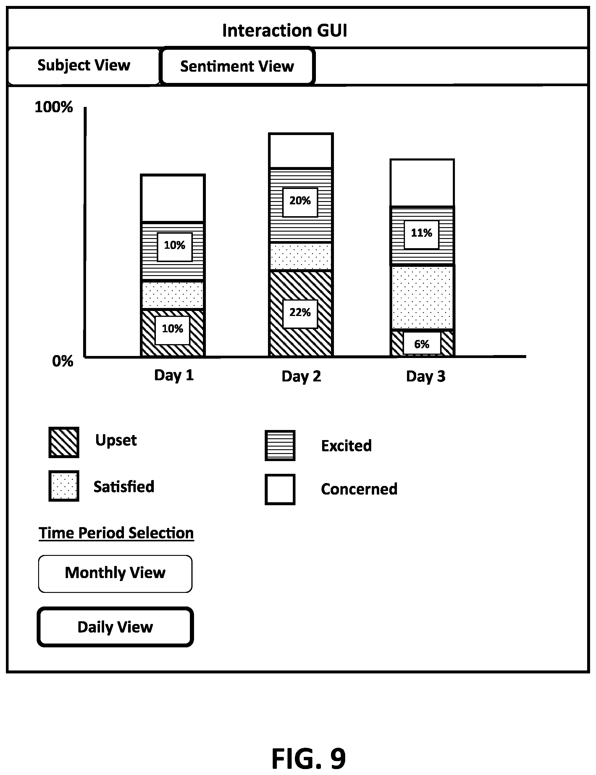 Patent US12314542 Figure 9 – Optimized analysis and access to interactive content