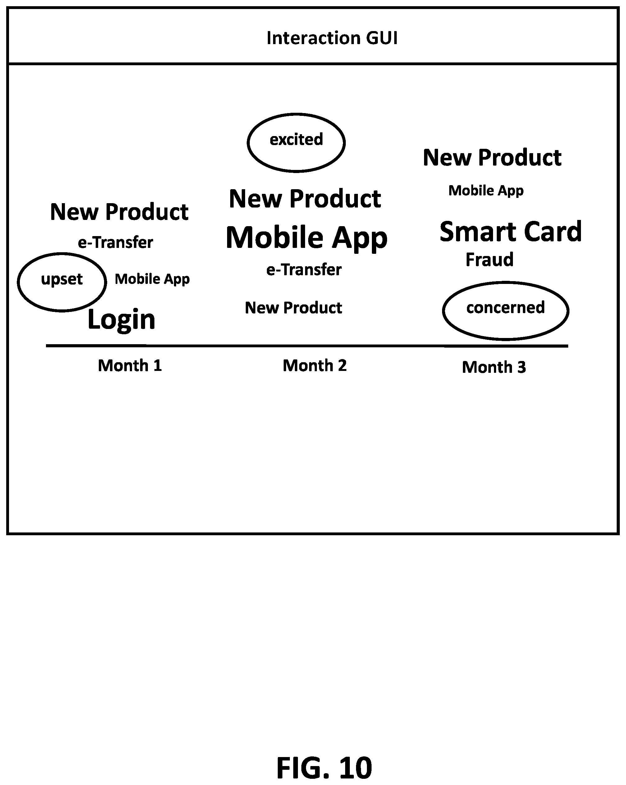 Patent US12314542 Figure 10 – Optimized analysis and access to interactive content
