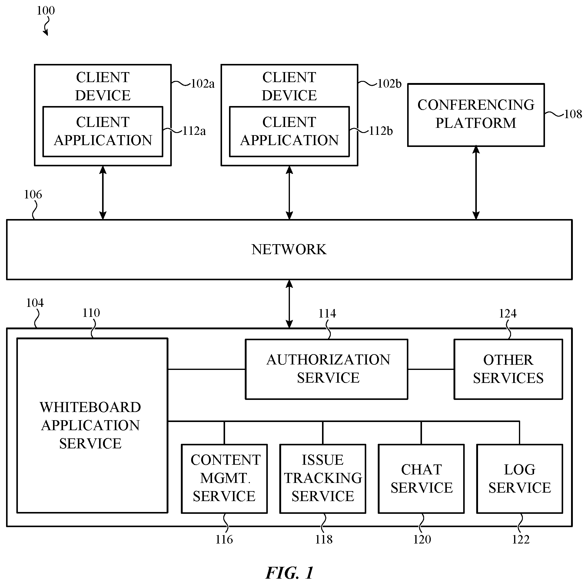 Patent US12314543 Figure 1 – Virtual whiteboarding application for visualizing and organizing issues from an issue tracking system