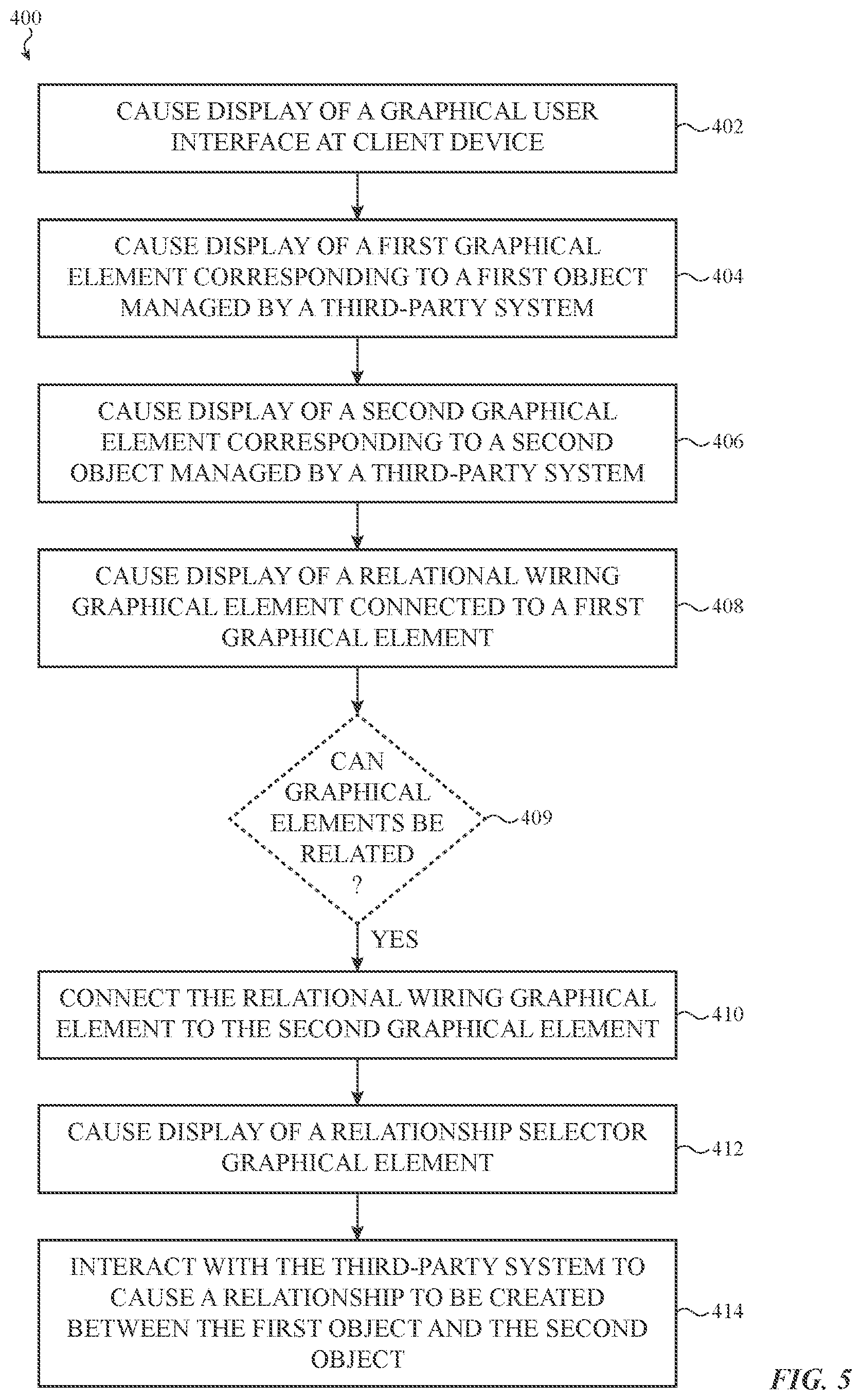 Patent US12314543 Figure 20 – Virtual whiteboarding application for visualizing and organizing issues from an issue tracking system