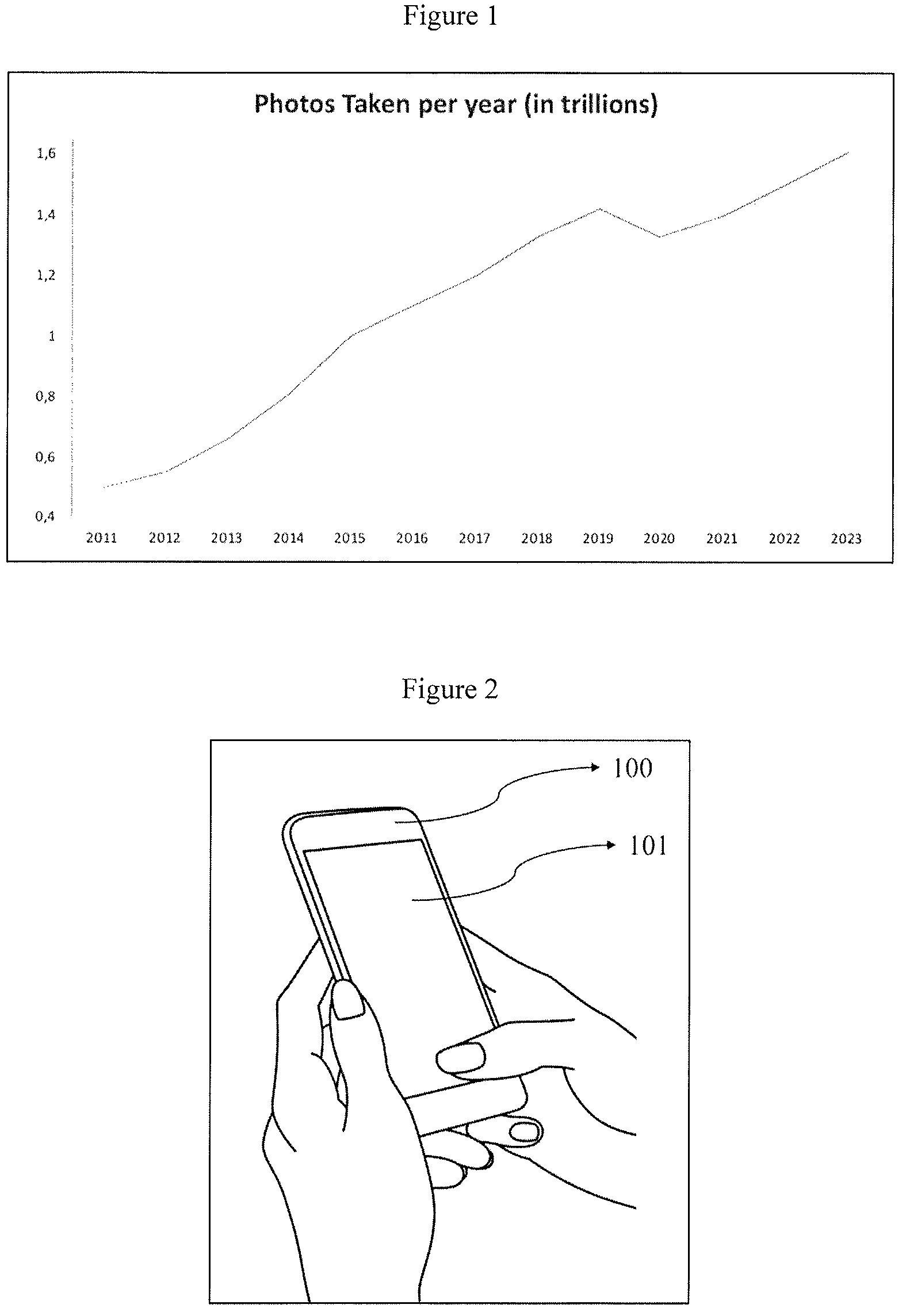 Patent US12314545 Figure 1 – Method and application for fast sharing of images between mobile electronic devices using an innovative platform and artificial intelligence