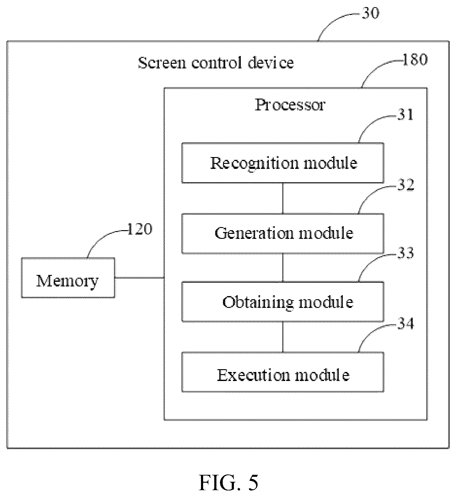 Patent US12314546 Figure 3 – Screen control methods, devices and storage media