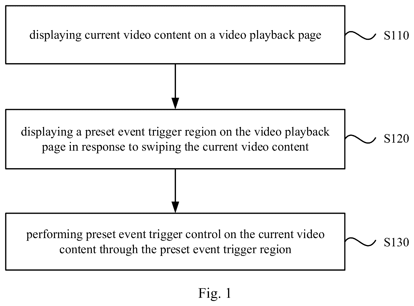 Patent US12314547 Figure 1 – Video processing method and apparatus, electronic device and storage medium