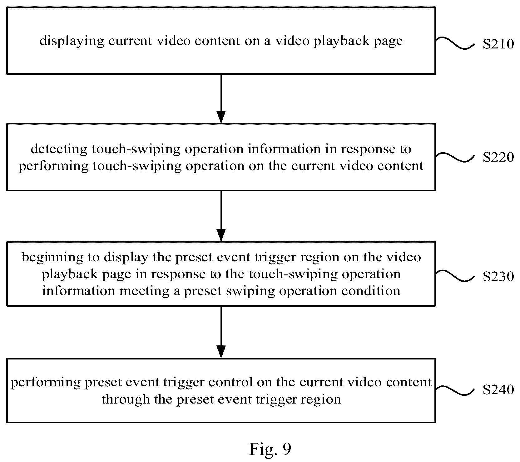 Patent US12314547 Figure 10 – Video processing method and apparatus, electronic device and storage medium