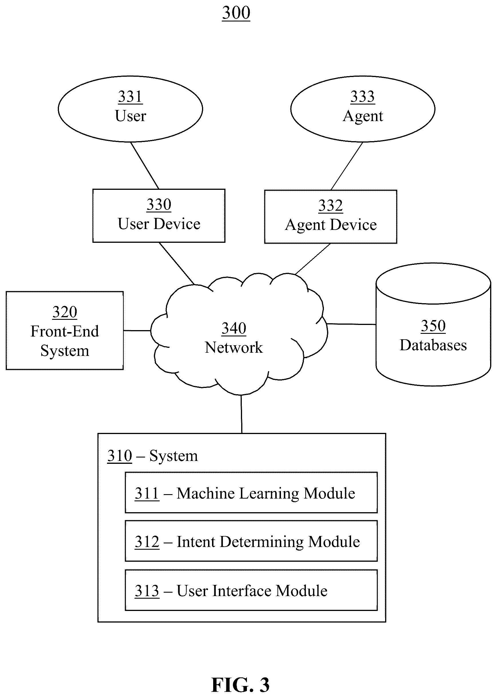 Patent US12314548 Figure 3 – Personalizing user interface displays in real-time