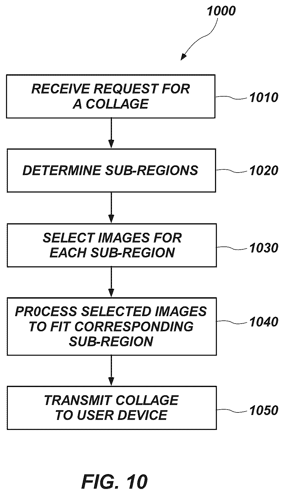 Patent US12314549 Figure 9 – Computer-readable media and methods for generating a geospatial image map