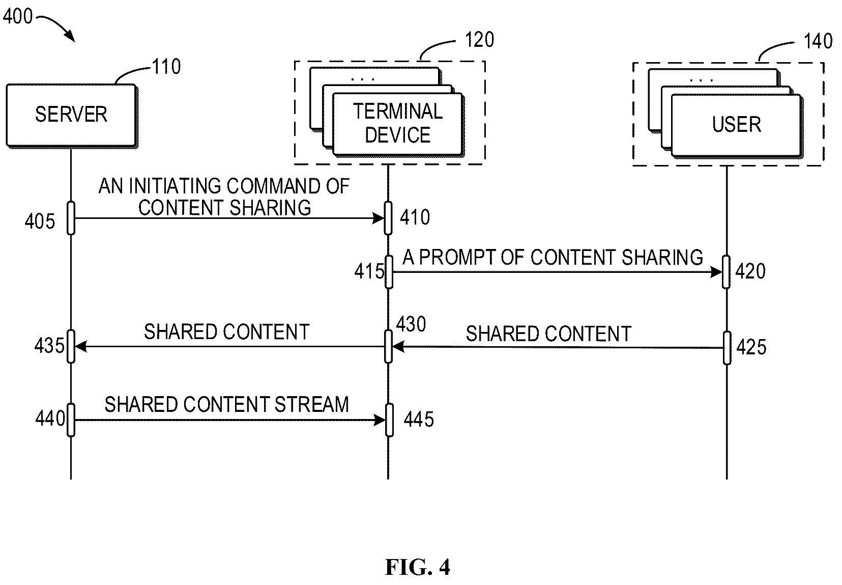 Patent US12314550 Figure 5 – Method, apparatus, device and storage medium for content presentation