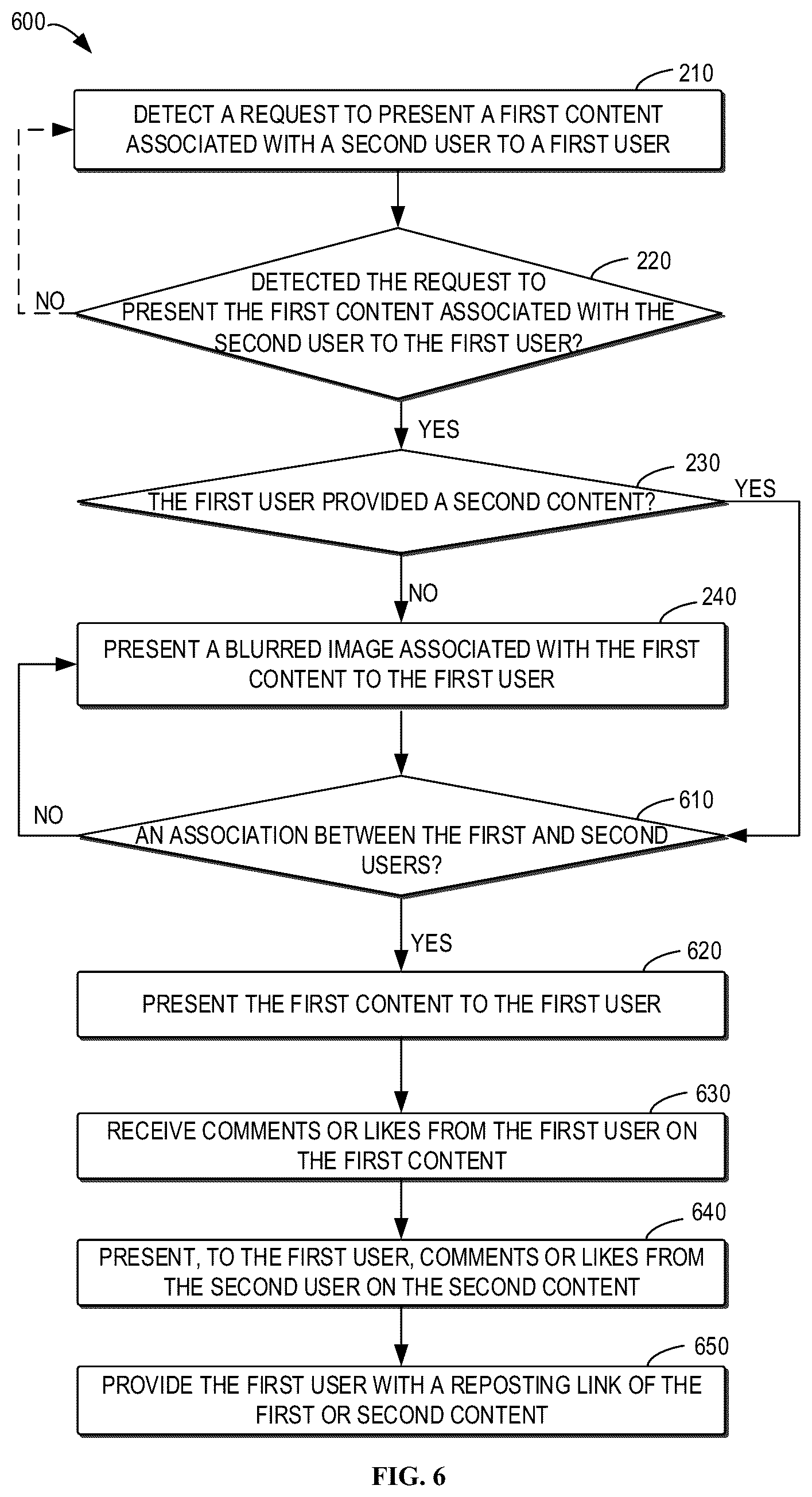 Patent US12314550 Figure 9 – Method, apparatus, device and storage medium for content presentation