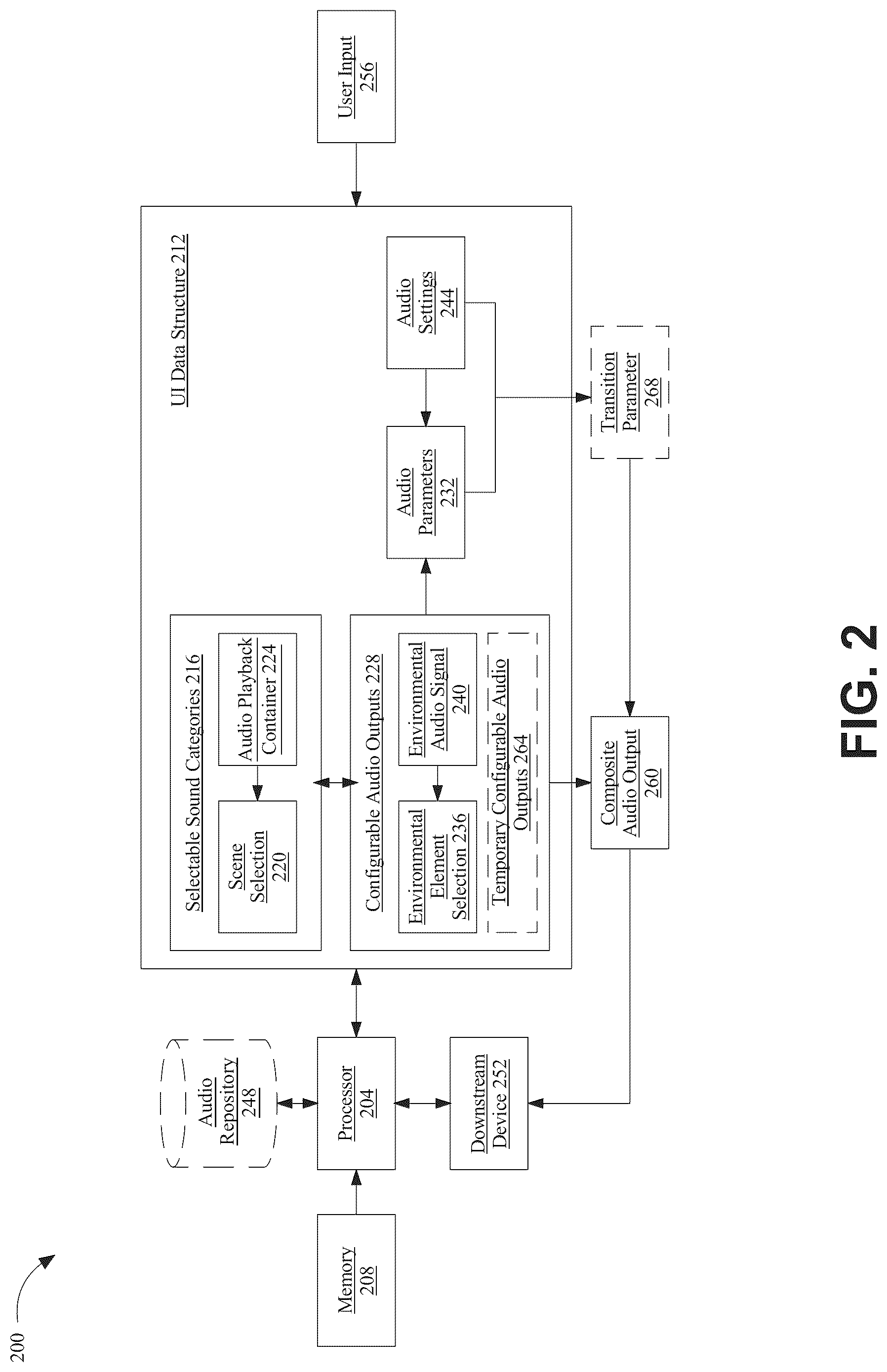 Patent US12314554 Figure 5 – Apparatus and a method for providing a customizable and interactive ambient sound experience