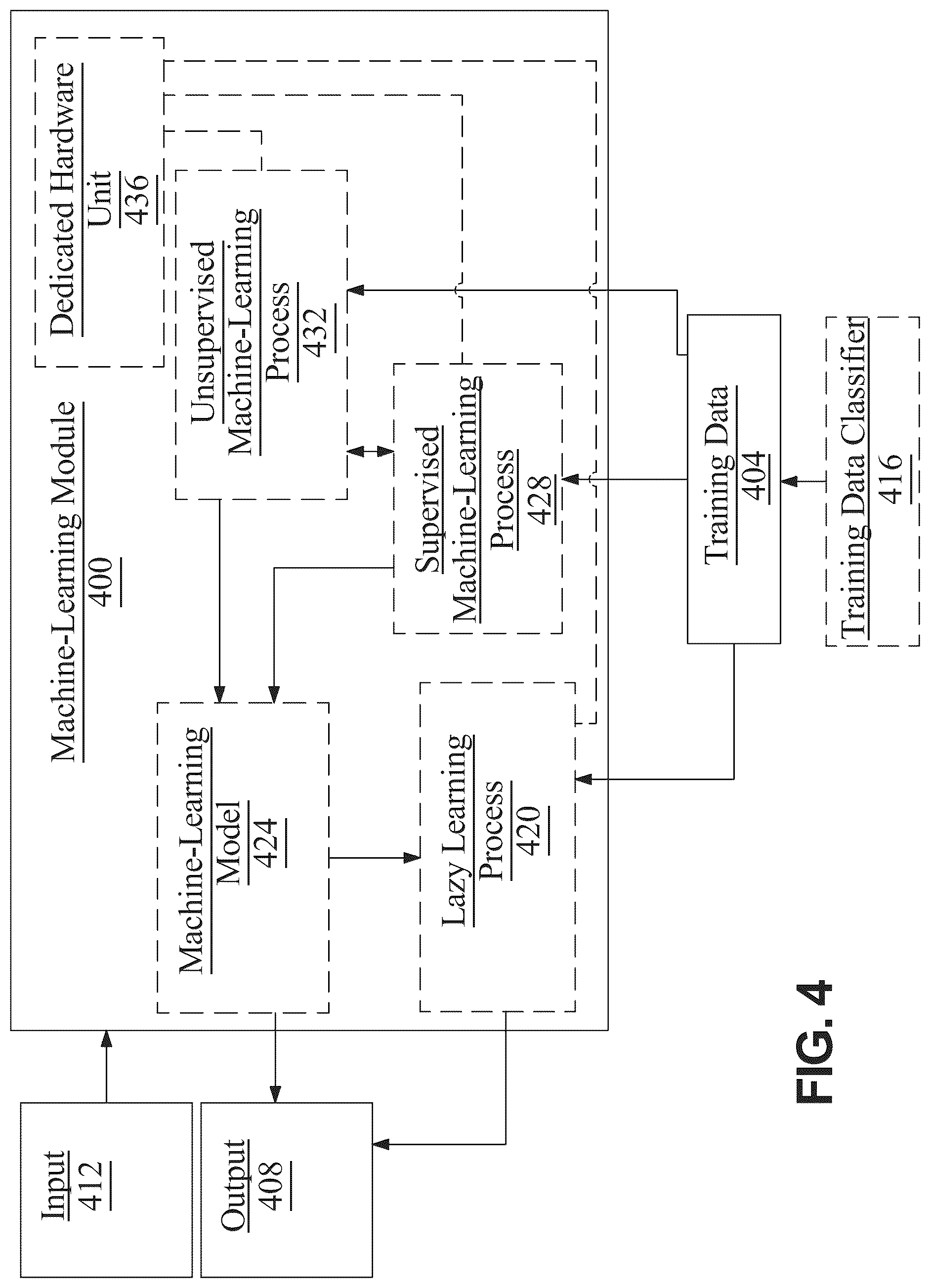 Patent US12314554 Figure 7 – Apparatus and a method for providing a customizable and interactive ambient sound experience