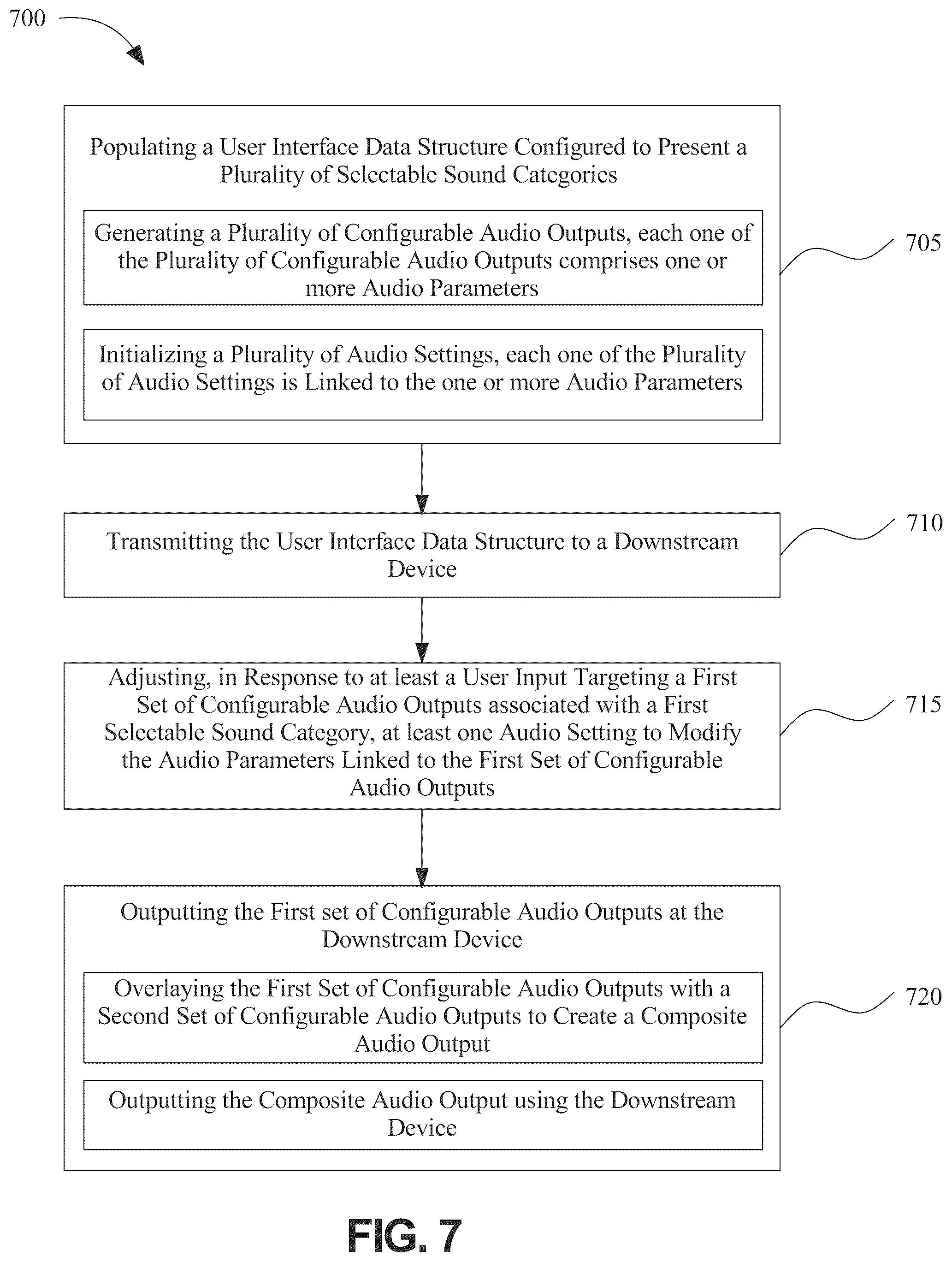 Patent US12314554 Figure 10 – Apparatus and a method for providing a customizable and interactive ambient sound experience