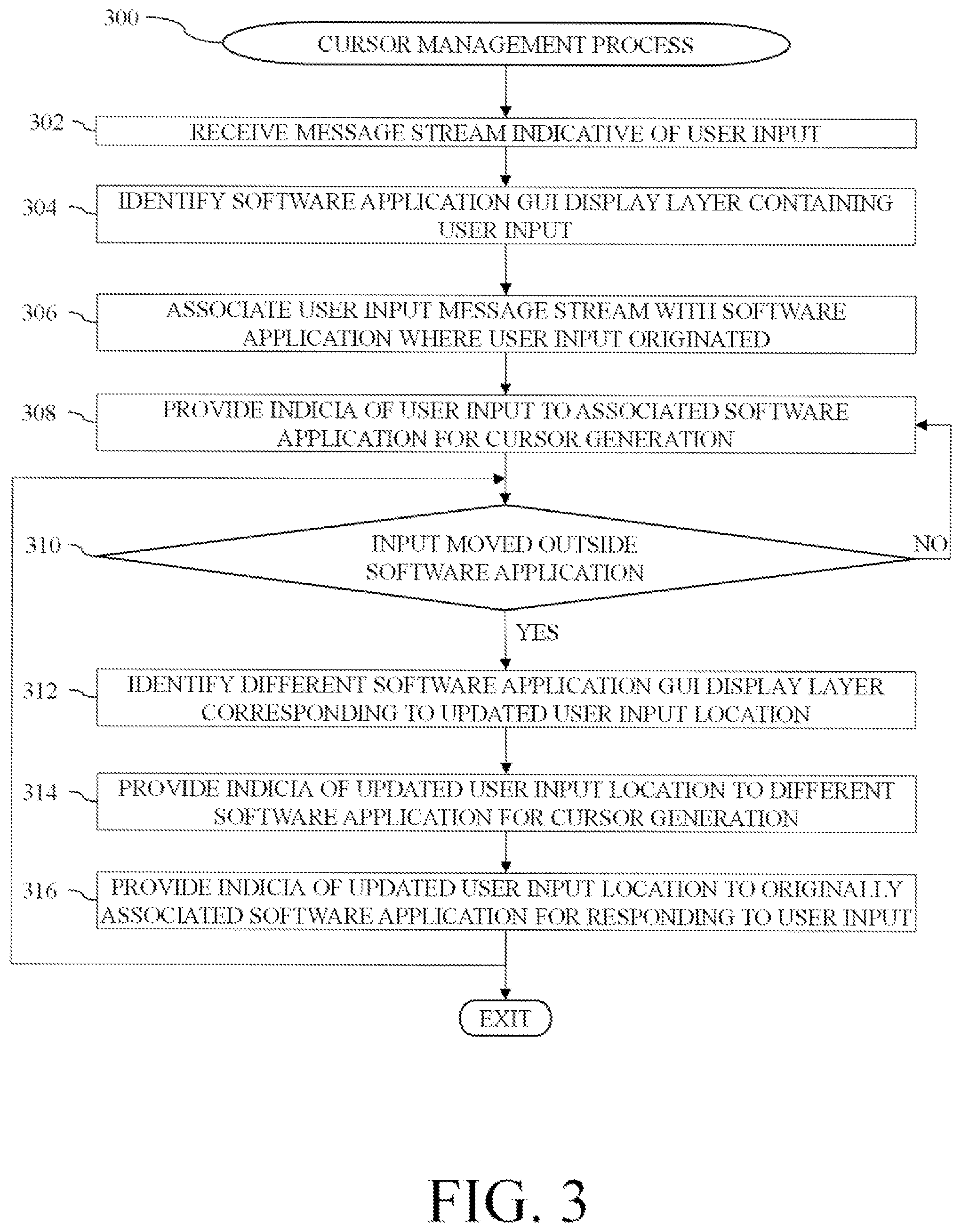Patent US12314556 Figure 3 – Cursor management methods and systems