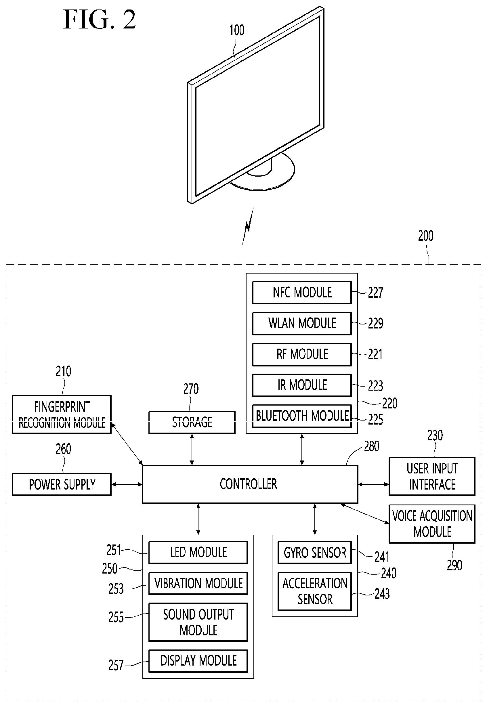 Patent US12314557 Figure 2 – Display device