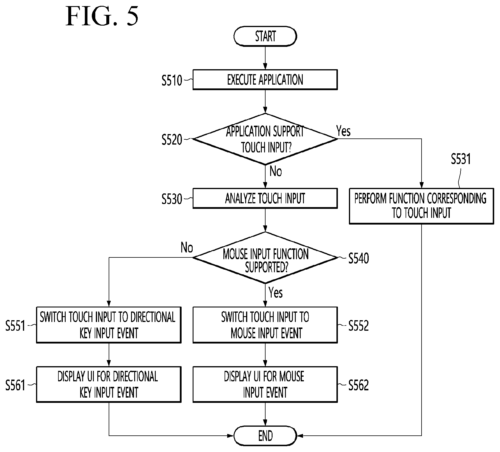 Patent US12314557 Figure 5 – Display device