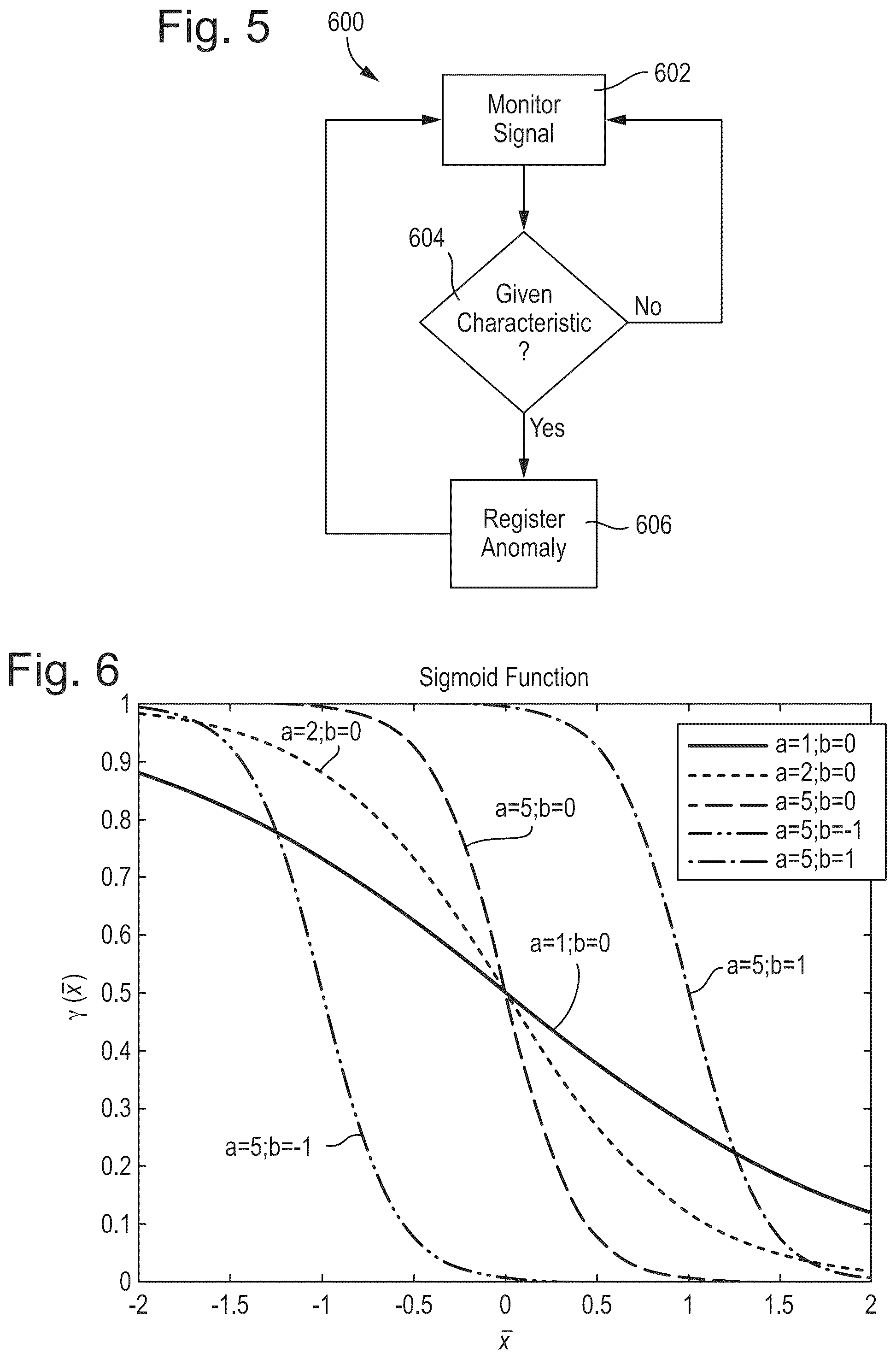 Patent US12314558 Figure 6 – Force sensing system and method