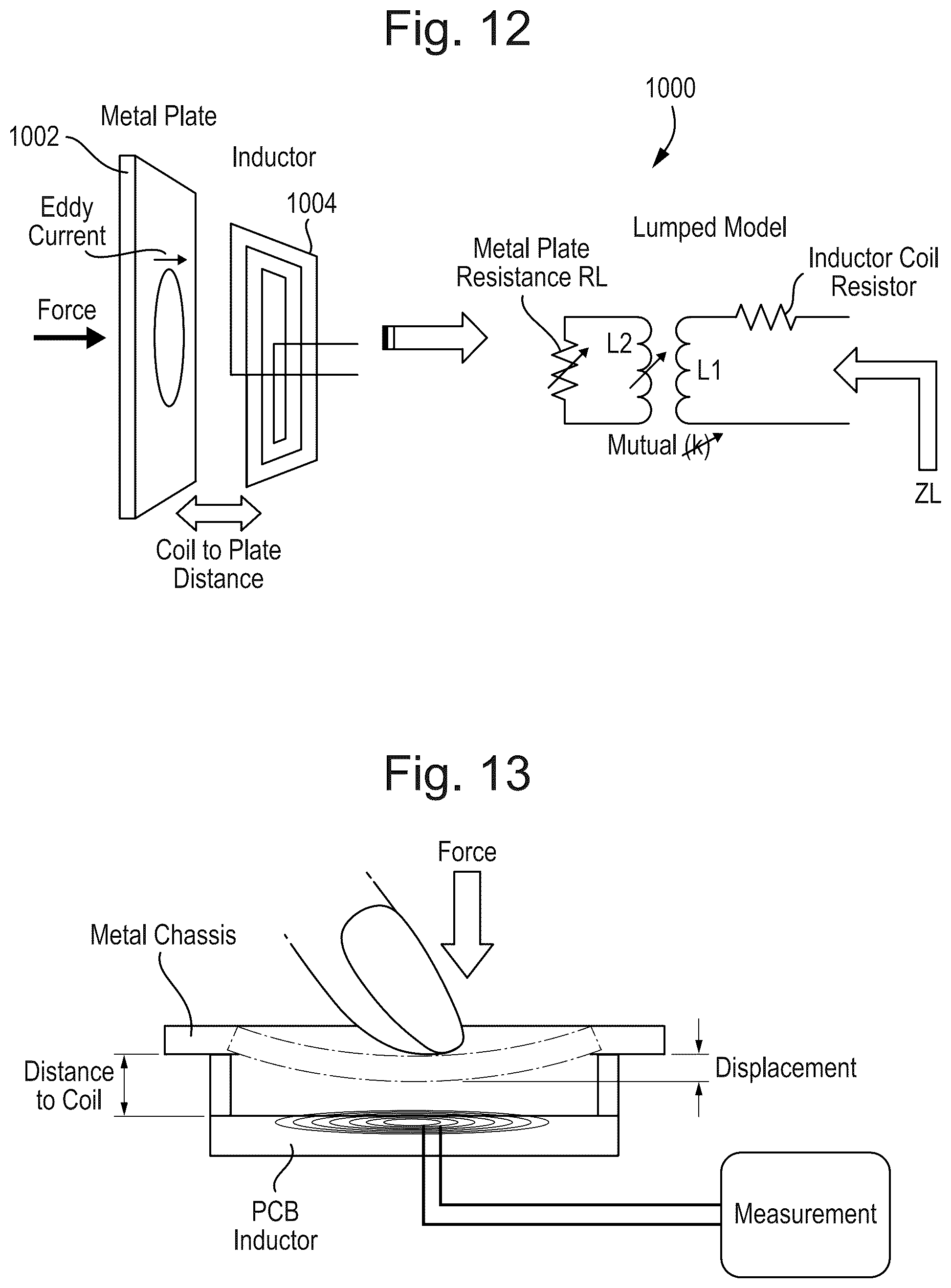 Patent US12314558 Figure 13 – Force sensing system and method