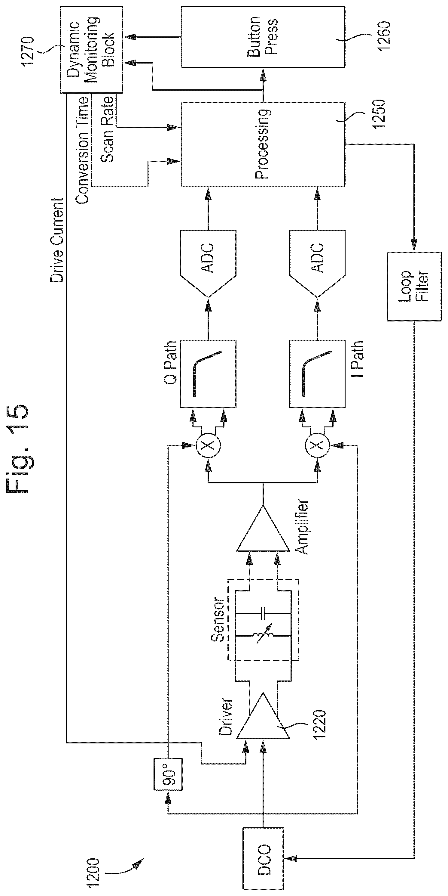Patent US12314558 Figure 15 – Force sensing system and method