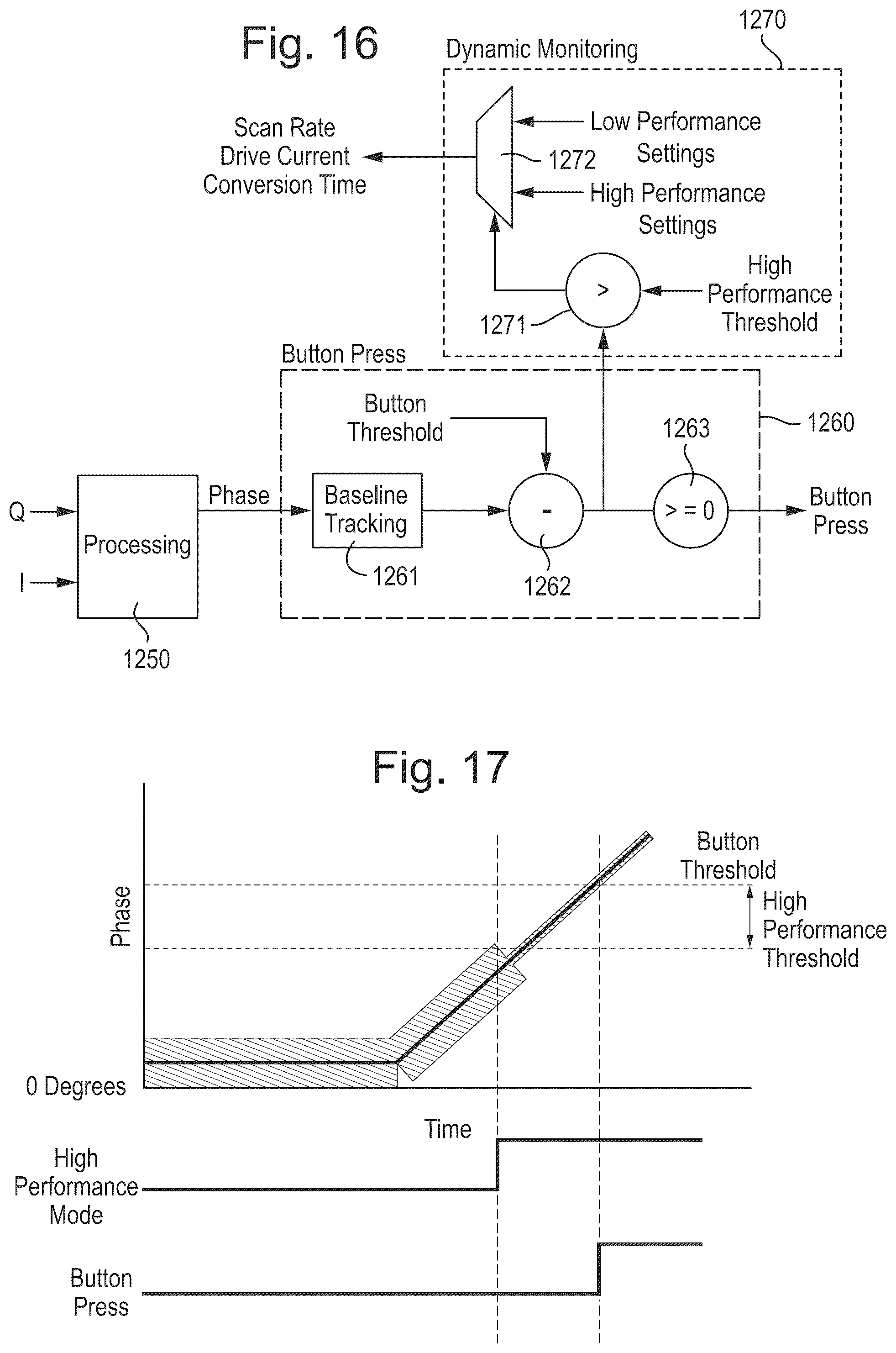 Patent US12314558 Figure 16 – Force sensing system and method