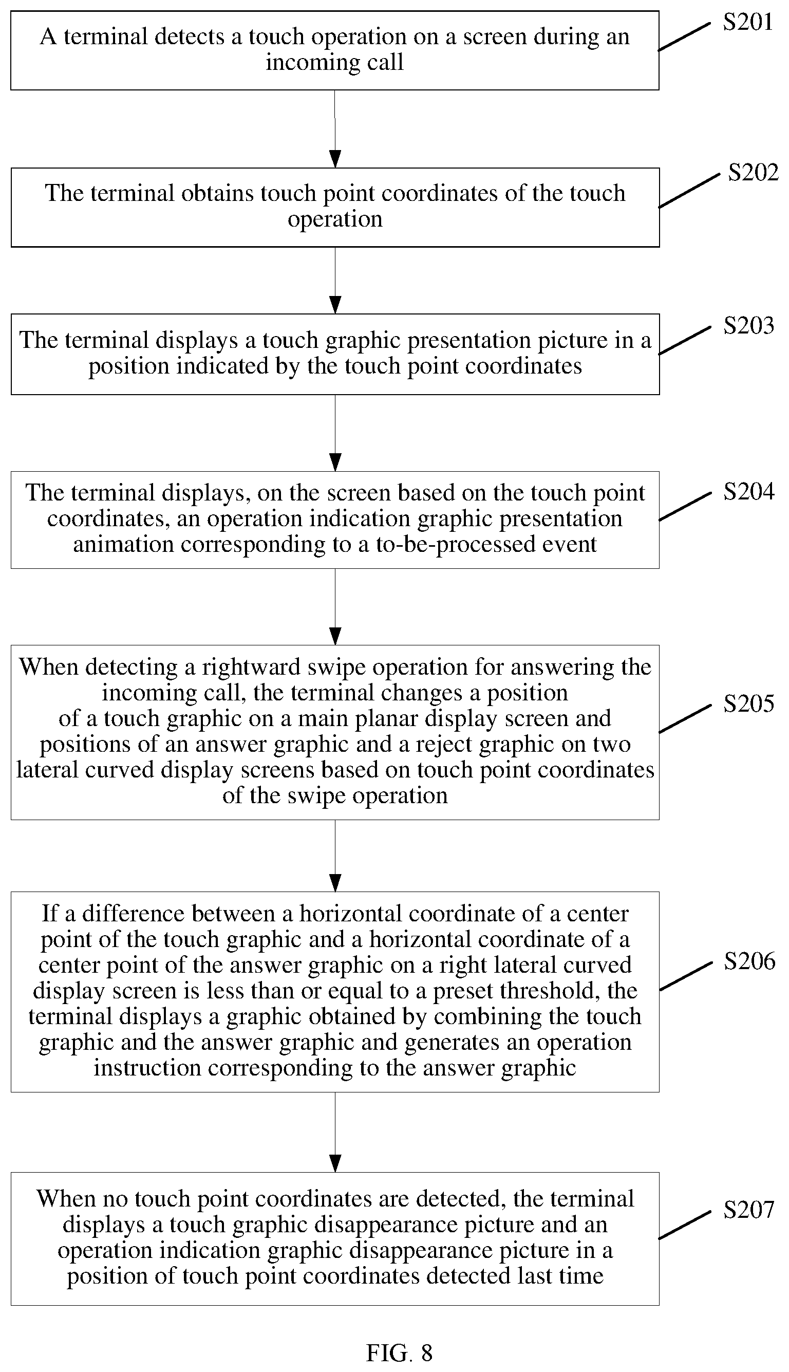 Patent US12314559 Figure 5 – Graphic display method and apparatus