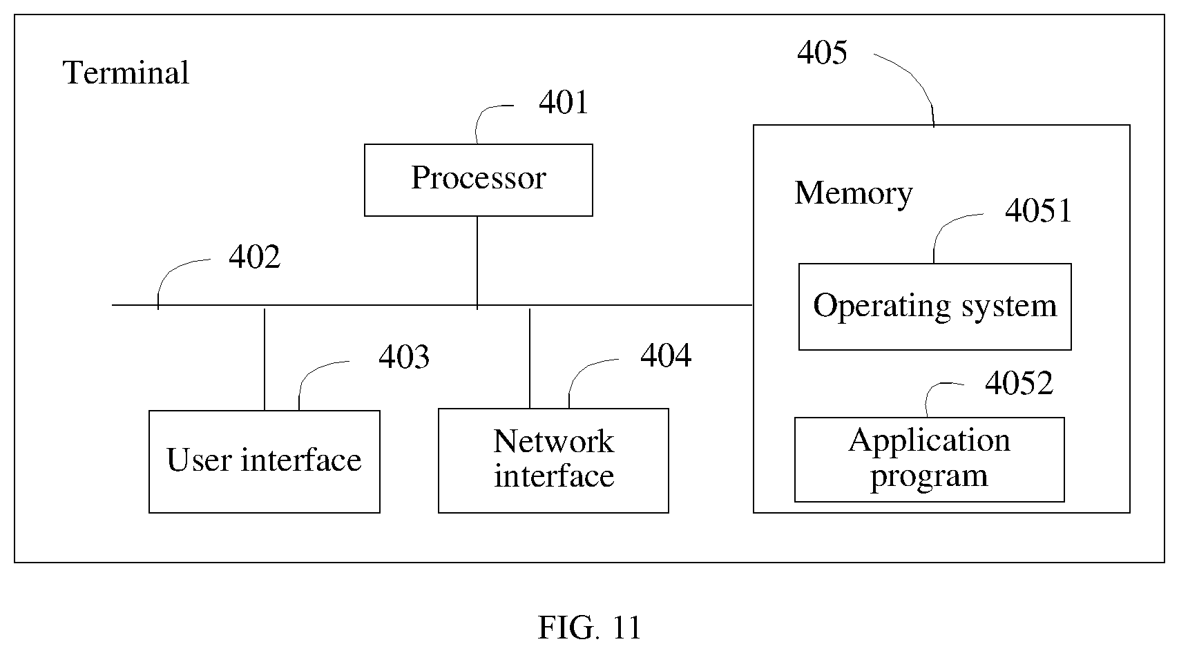 Patent US12314559 Figure 7 – Graphic display method and apparatus