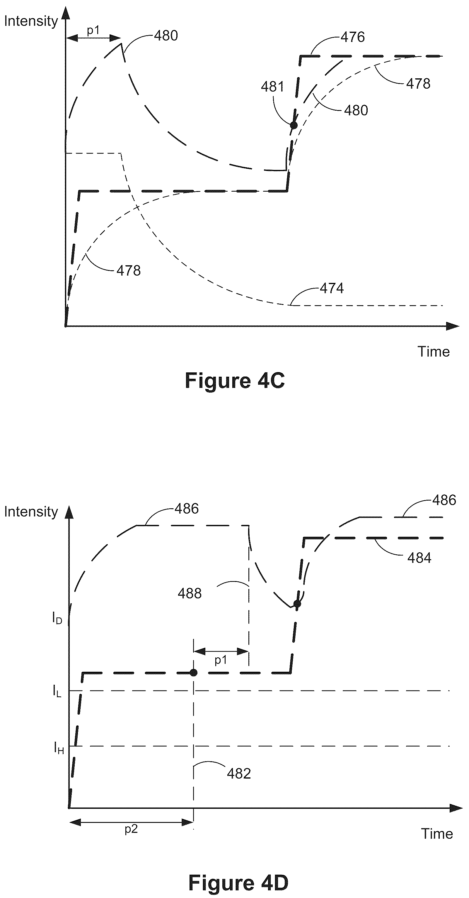 Patent US12314560 Figure 7 – Devices, methods, and graphical user interfaces for initiating a payment action in a messaging session