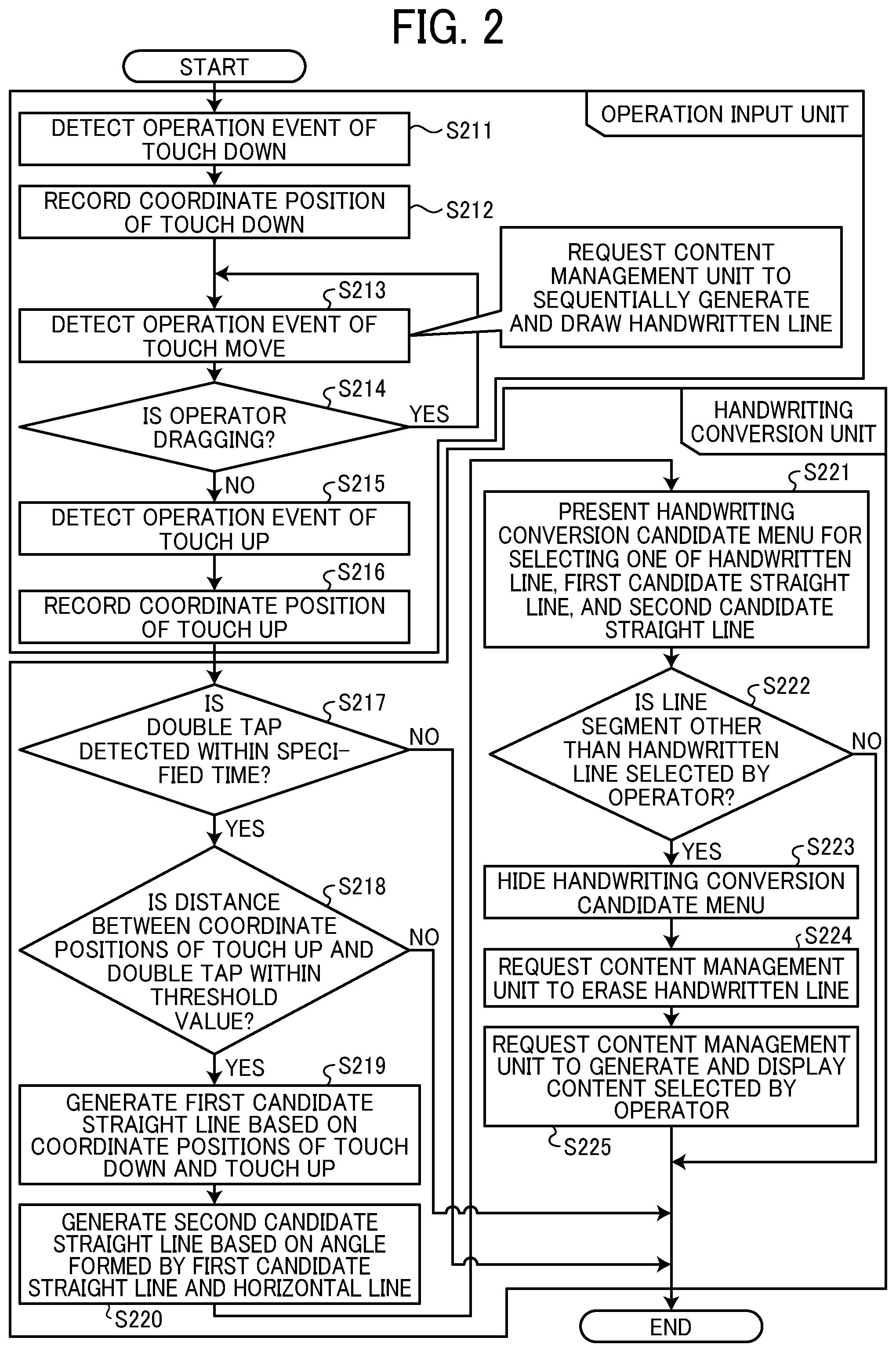 Patent US12314561 Figure 2 – Information input apparatus, method for controlling information input apparatus, and non-transitory recording medium