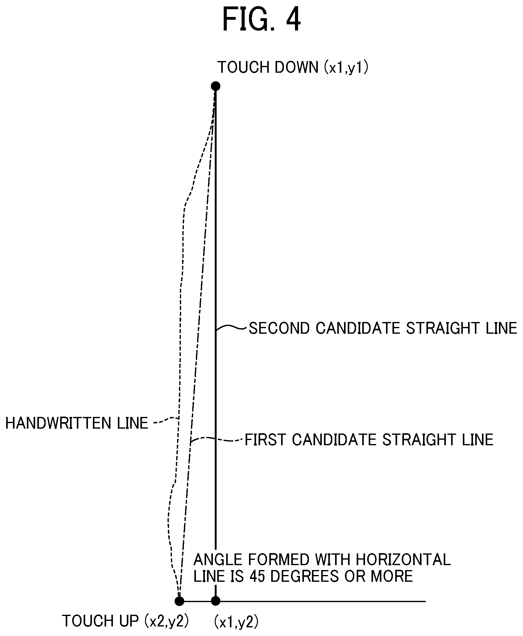 Patent US12314561 Figure 4 – Information input apparatus, method for controlling information input apparatus, and non-transitory recording medium