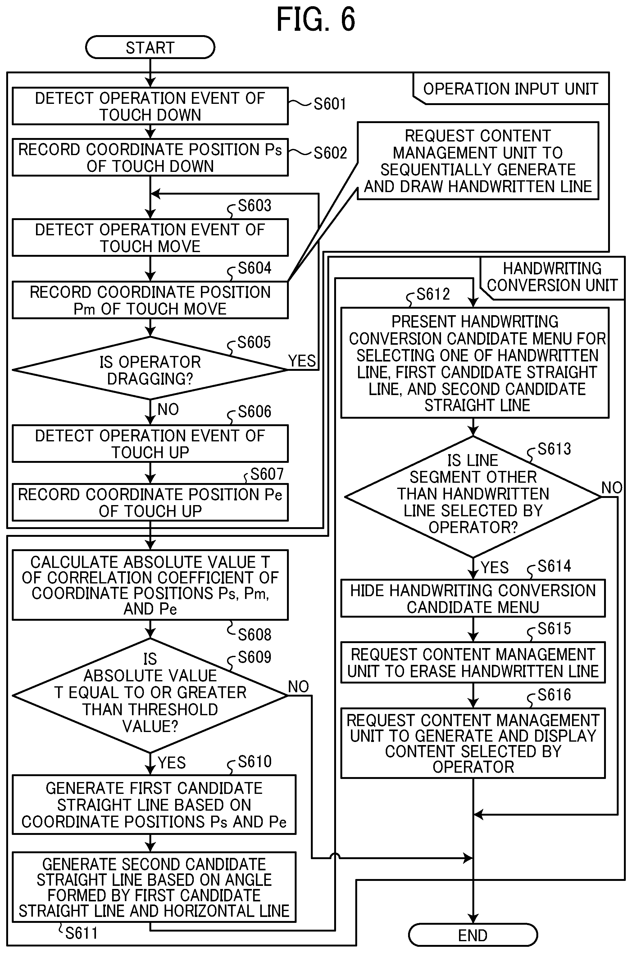 Patent US12314561 Figure 6 – Information input apparatus, method for controlling information input apparatus, and non-transitory recording medium