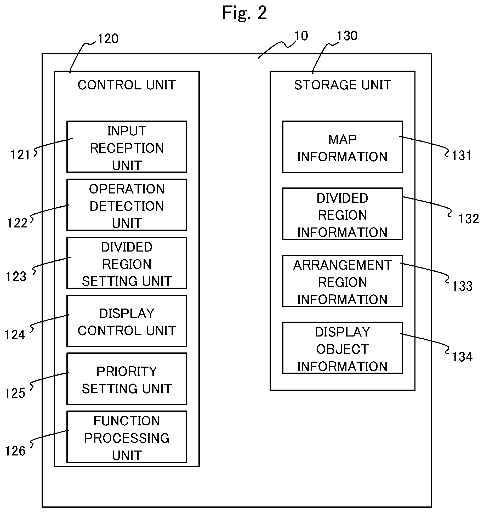 Patent US12314562 Figure 2 – Display control device and display control method for preventing overlapping of high priority display regions