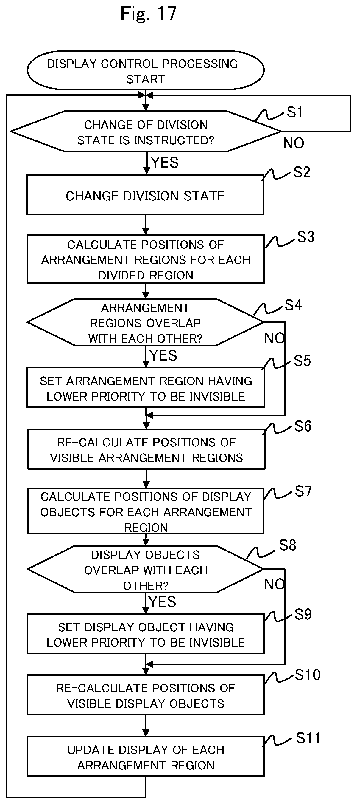 Patent US12314562 Figure 15 – Display control device and display control method for preventing overlapping of high priority display regions
