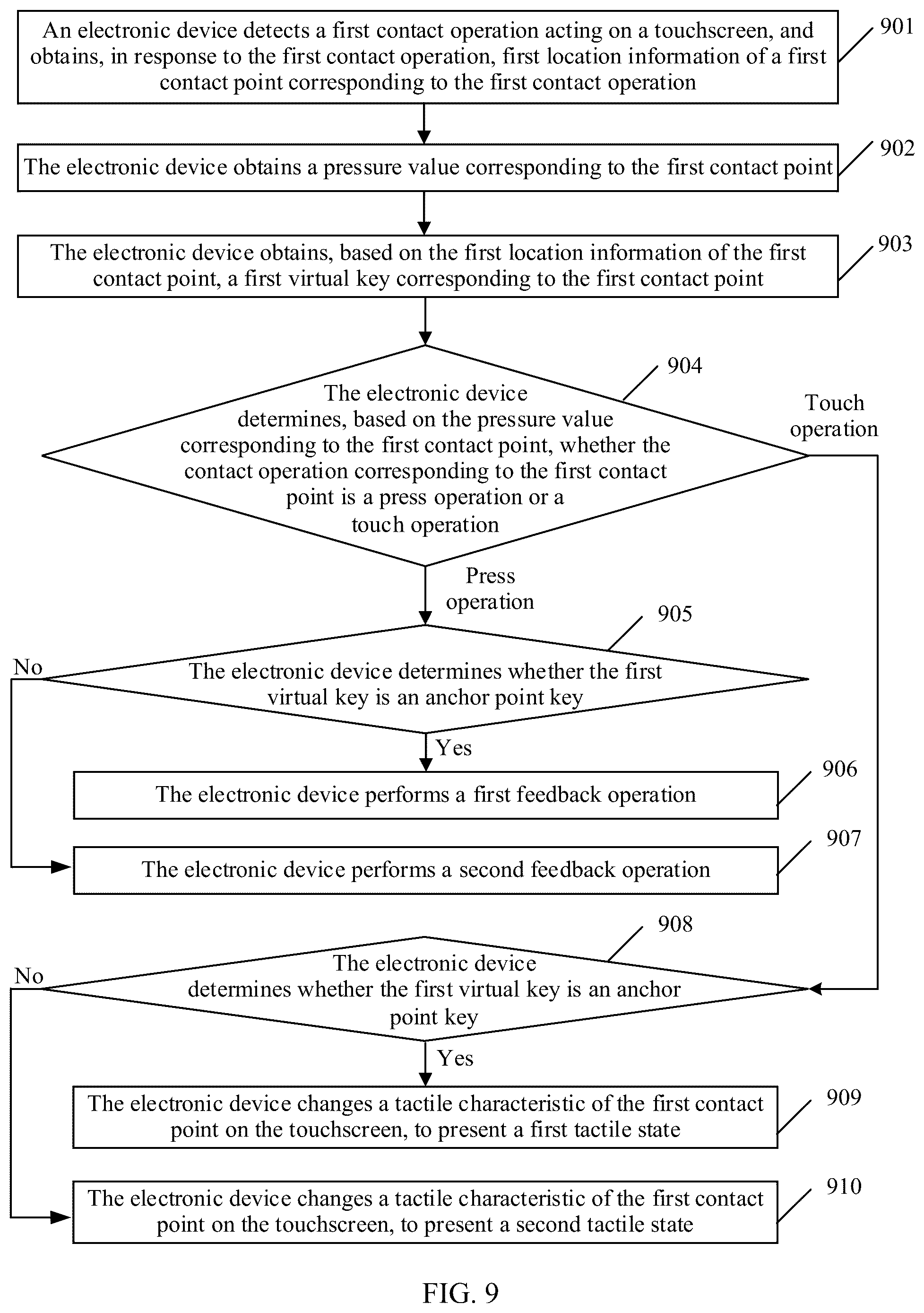 Patent US12314563 Figure 6 – Virtual keyboard processing method and related device
