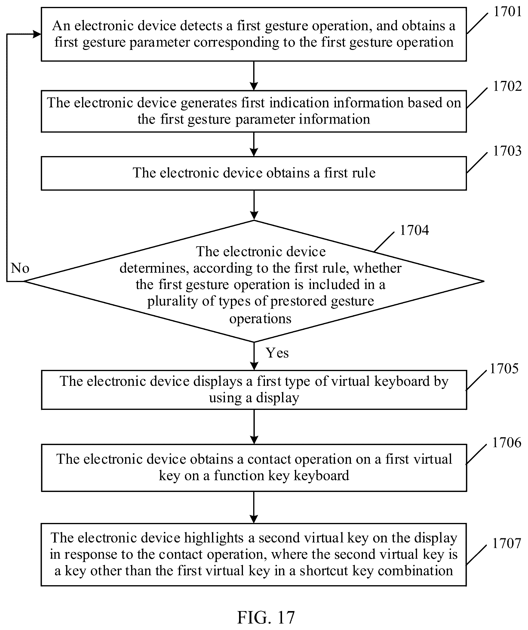 Patent US12314563 Figure 11 – Virtual keyboard processing method and related device
