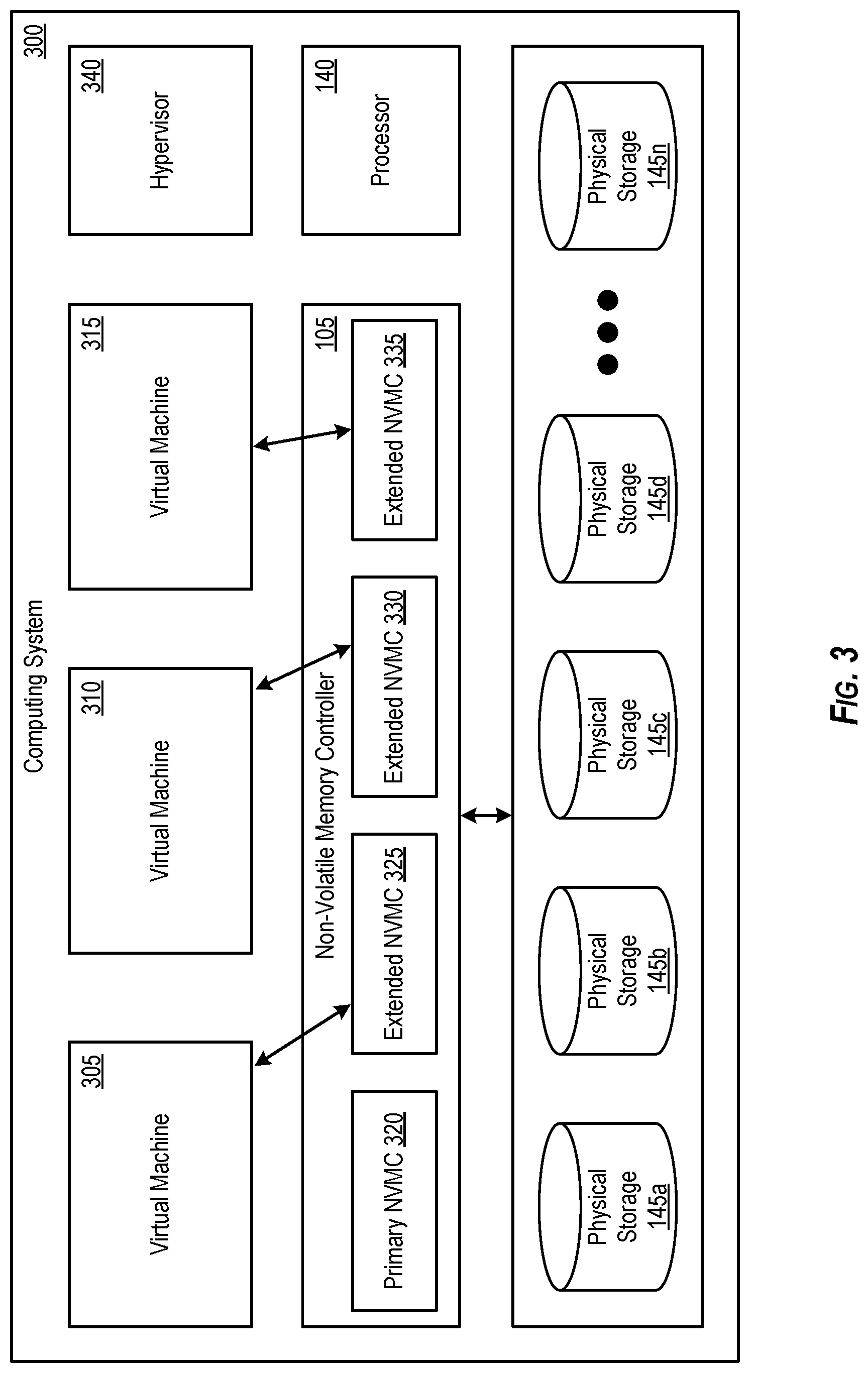 Patent US12314564 Figure 3 – Scalable controller for managing data storages