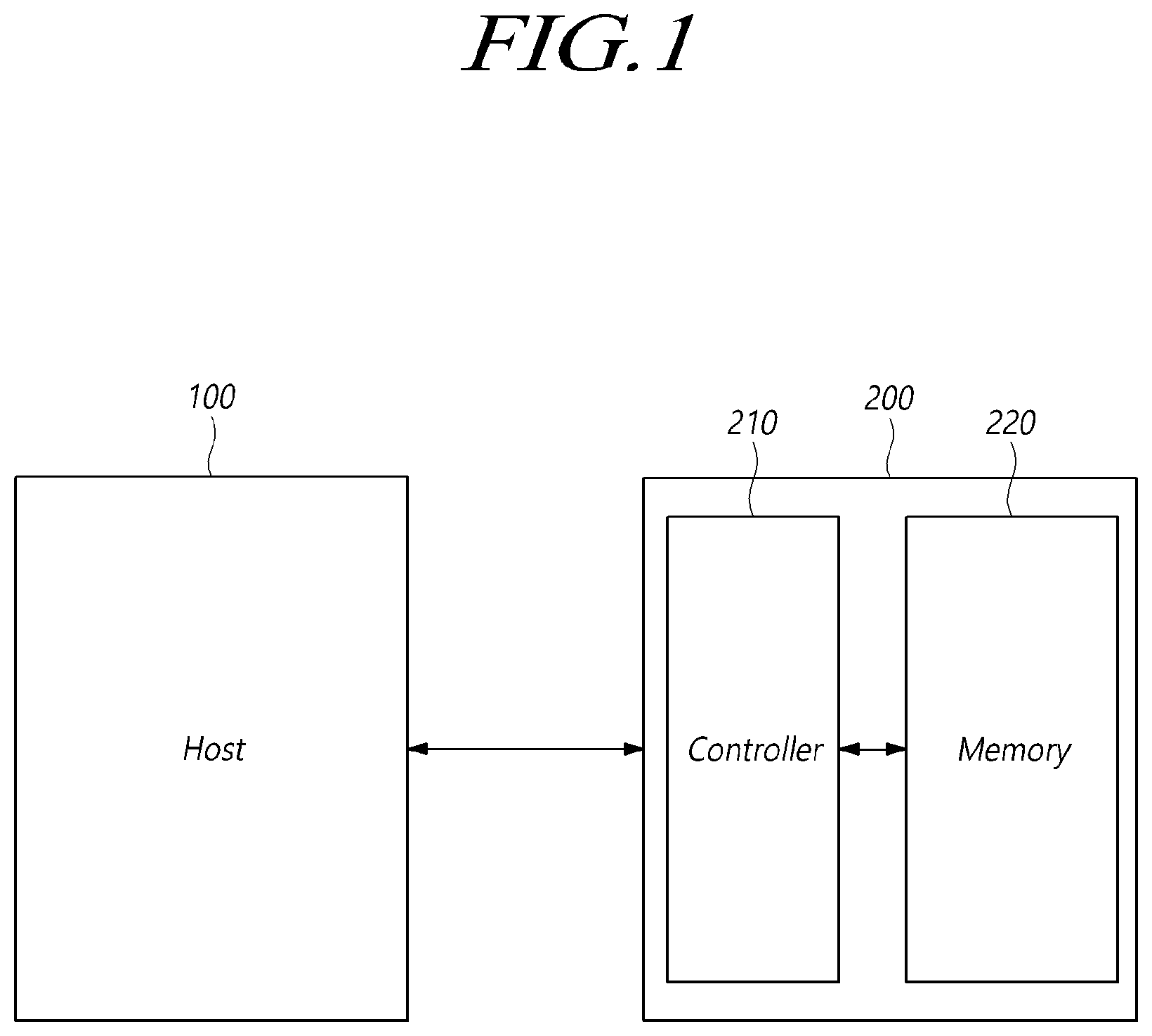 Patent US12314565 Figure 1 – Storage device, host device and computing system
