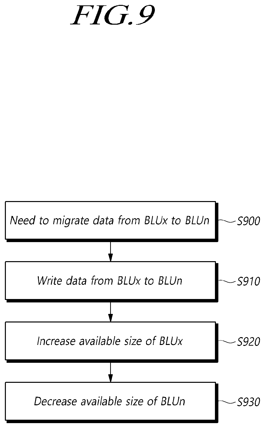 Patent US12314565 Figure 9 – Storage device, host device and computing system