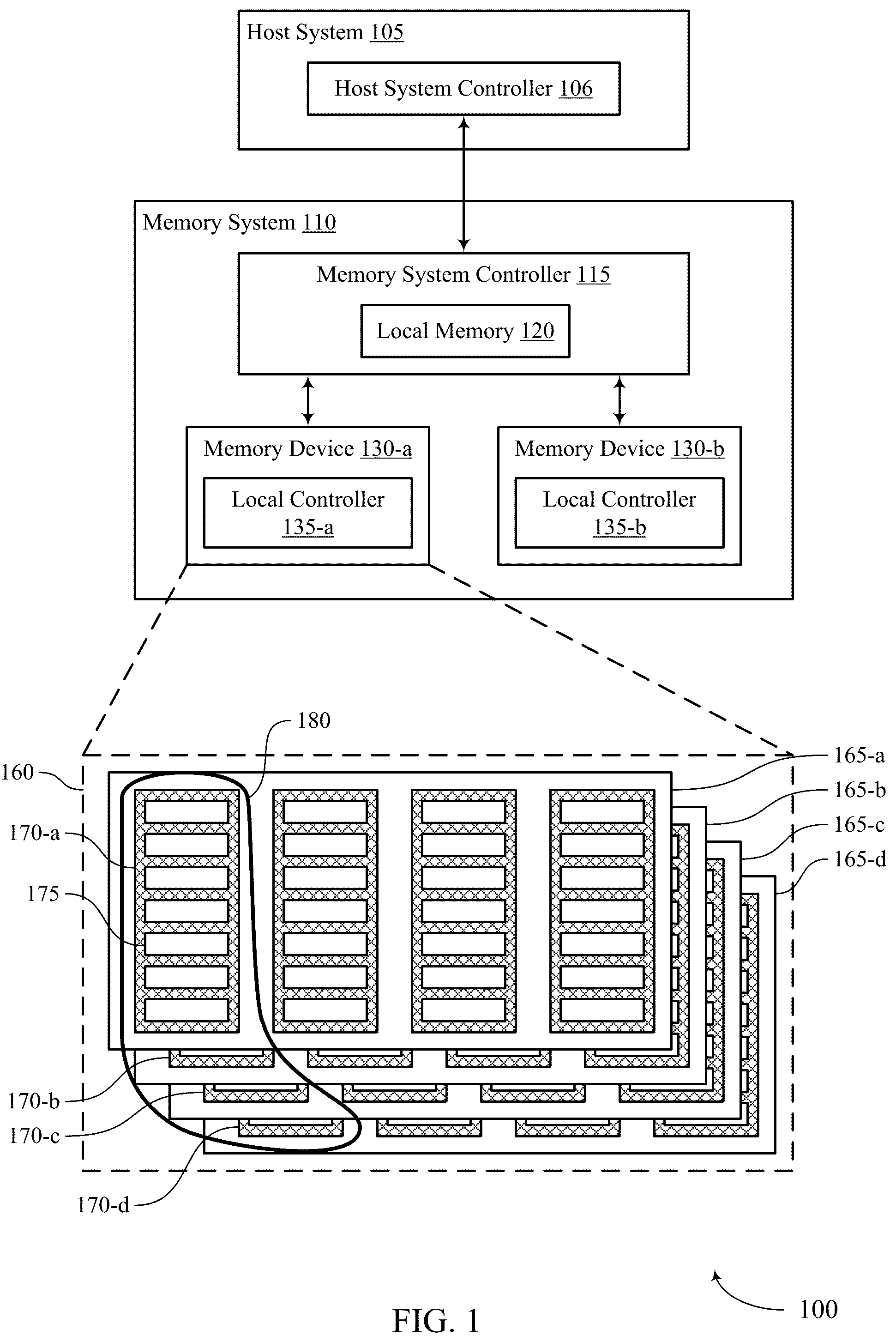 Patent US12314566 Figure 1 – Read disturb management for memory