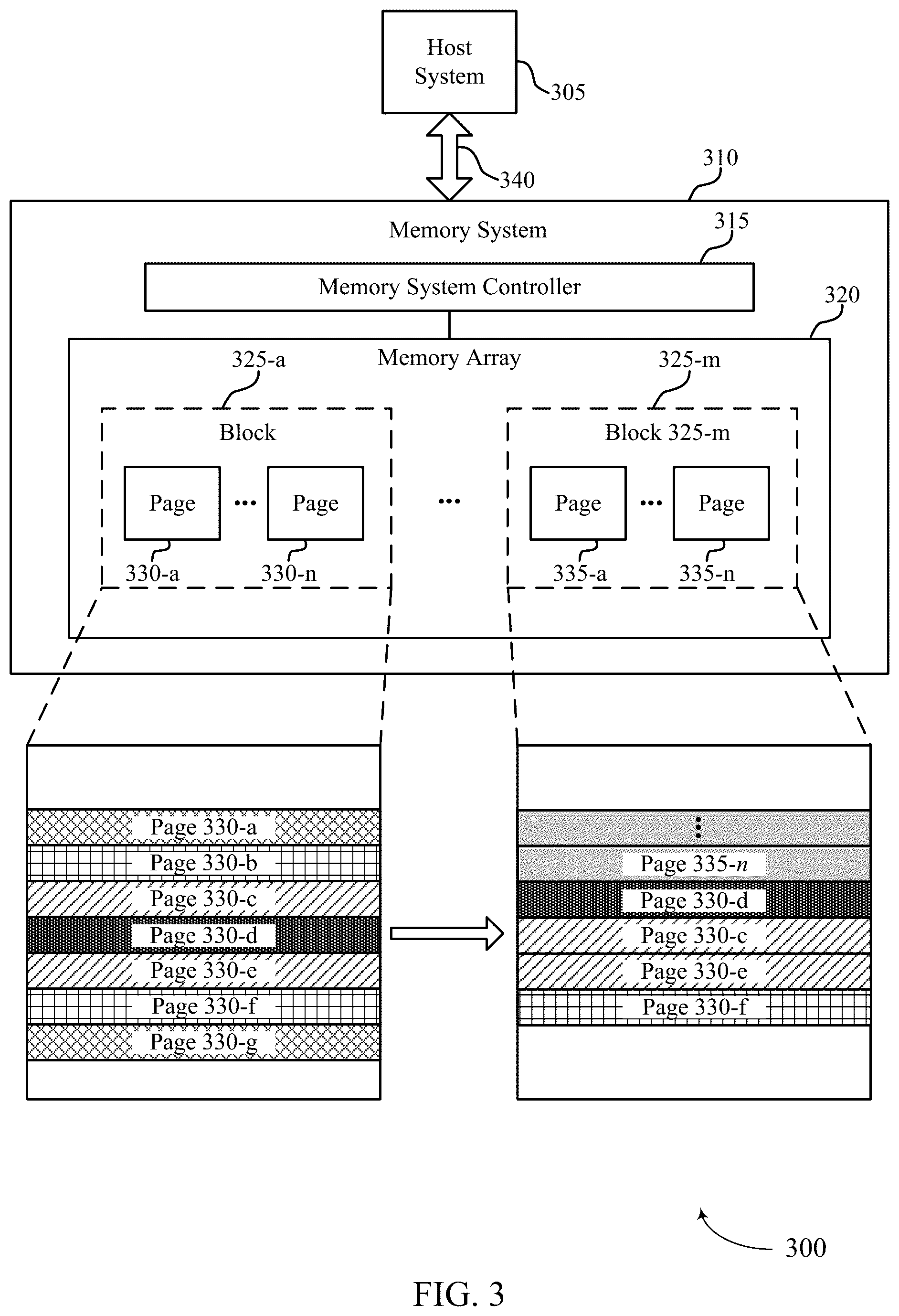 Patent US12314566 Figure 3 – Read disturb management for memory