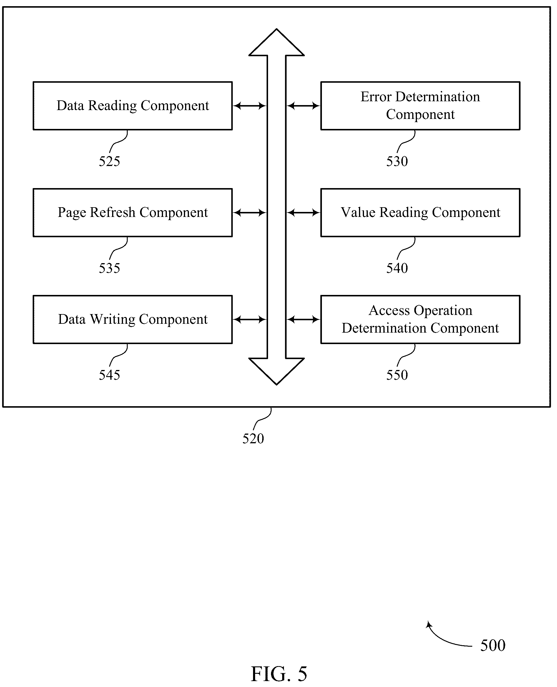 Patent US12314566 Figure 5 – Read disturb management for memory