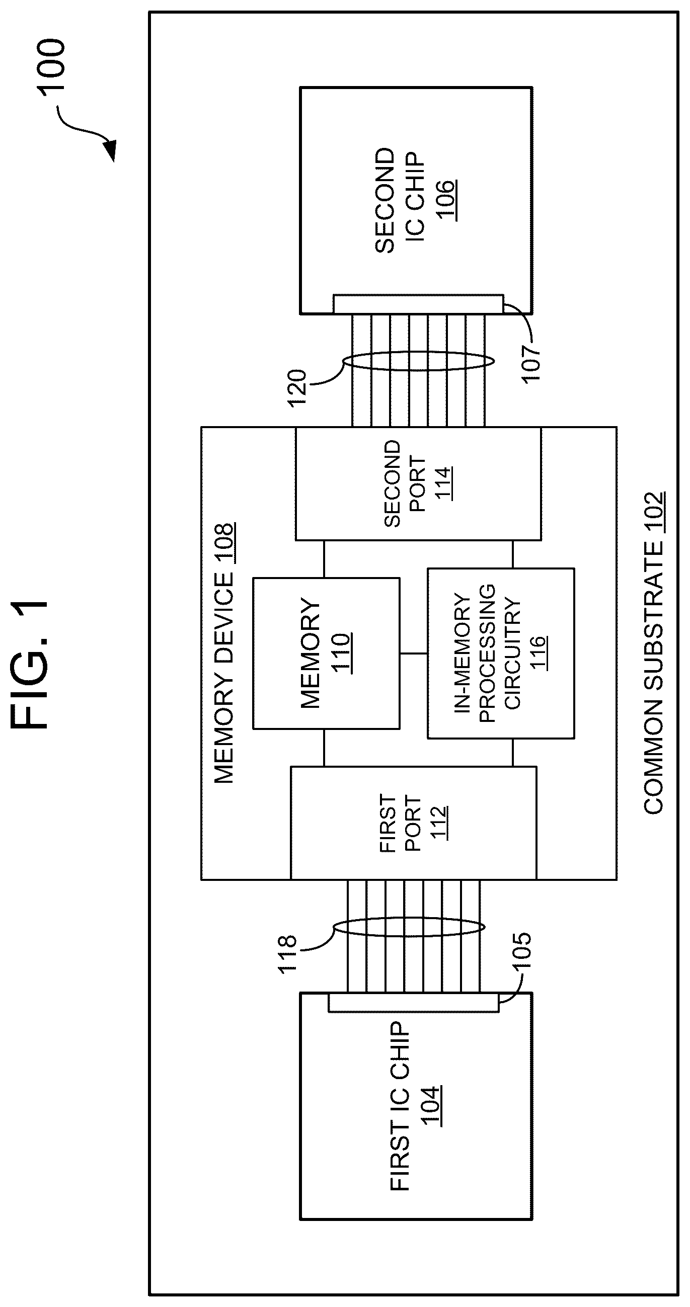 Patent US12314567 Figure 1 – Multi-chip module (MCM) with multi-port unified memory