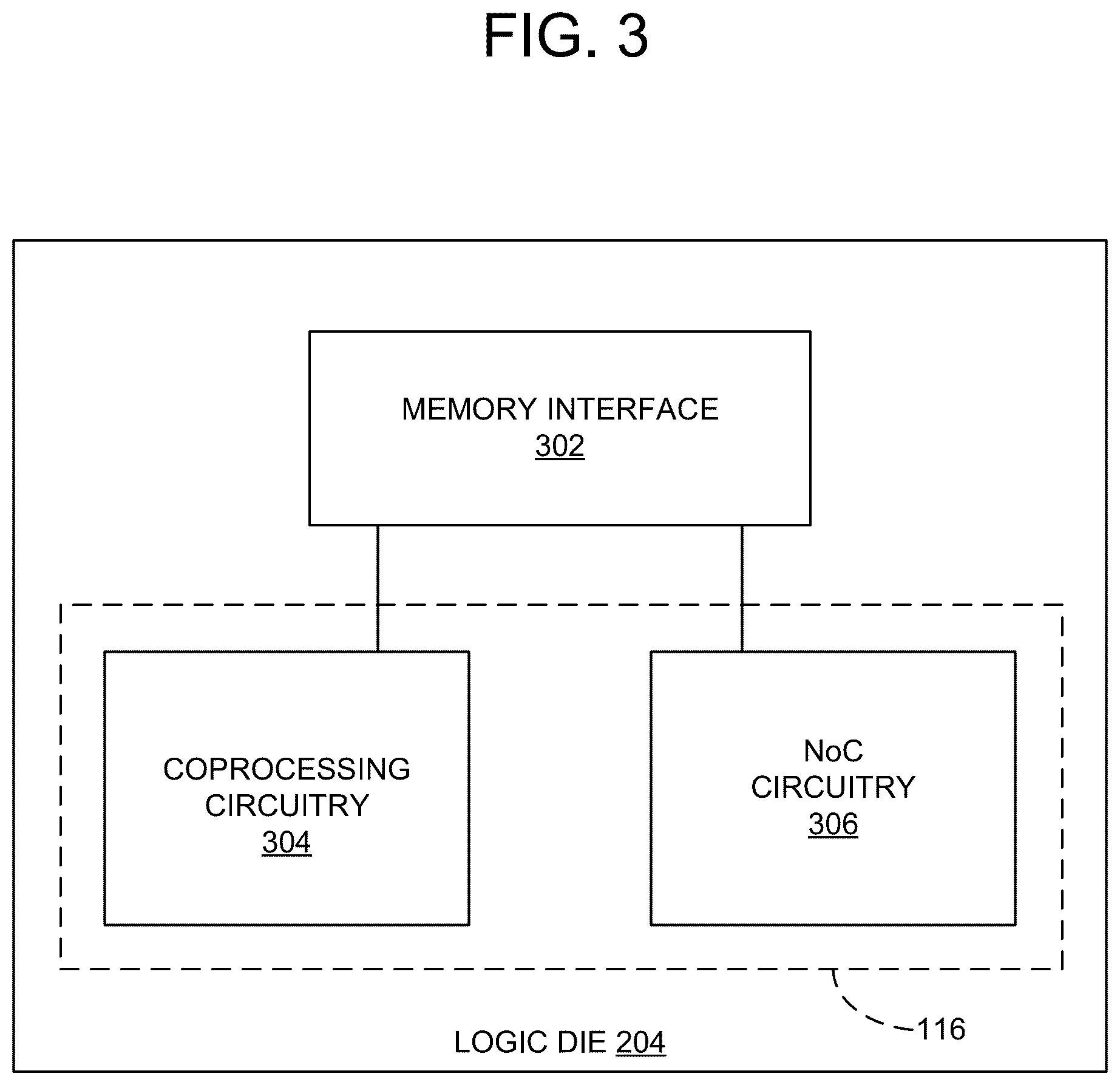 Patent US12314567 Figure 3 – Multi-chip module (MCM) with multi-port unified memory