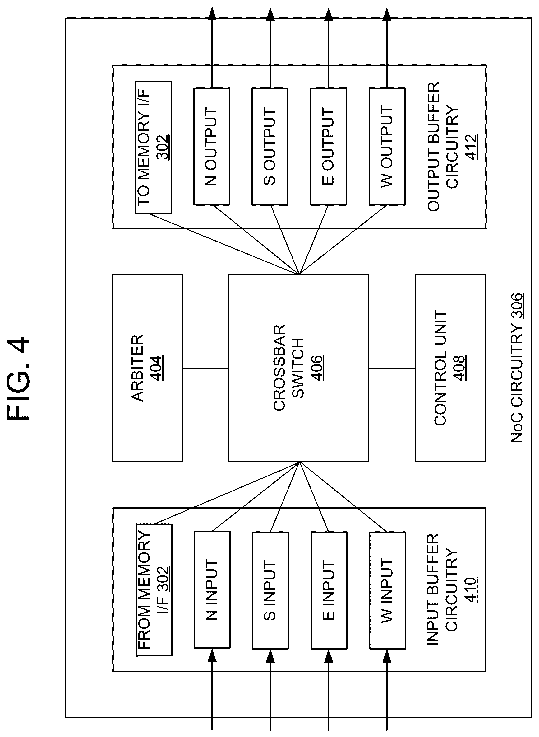 Patent US12314567 Figure 4 – Multi-chip module (MCM) with multi-port unified memory