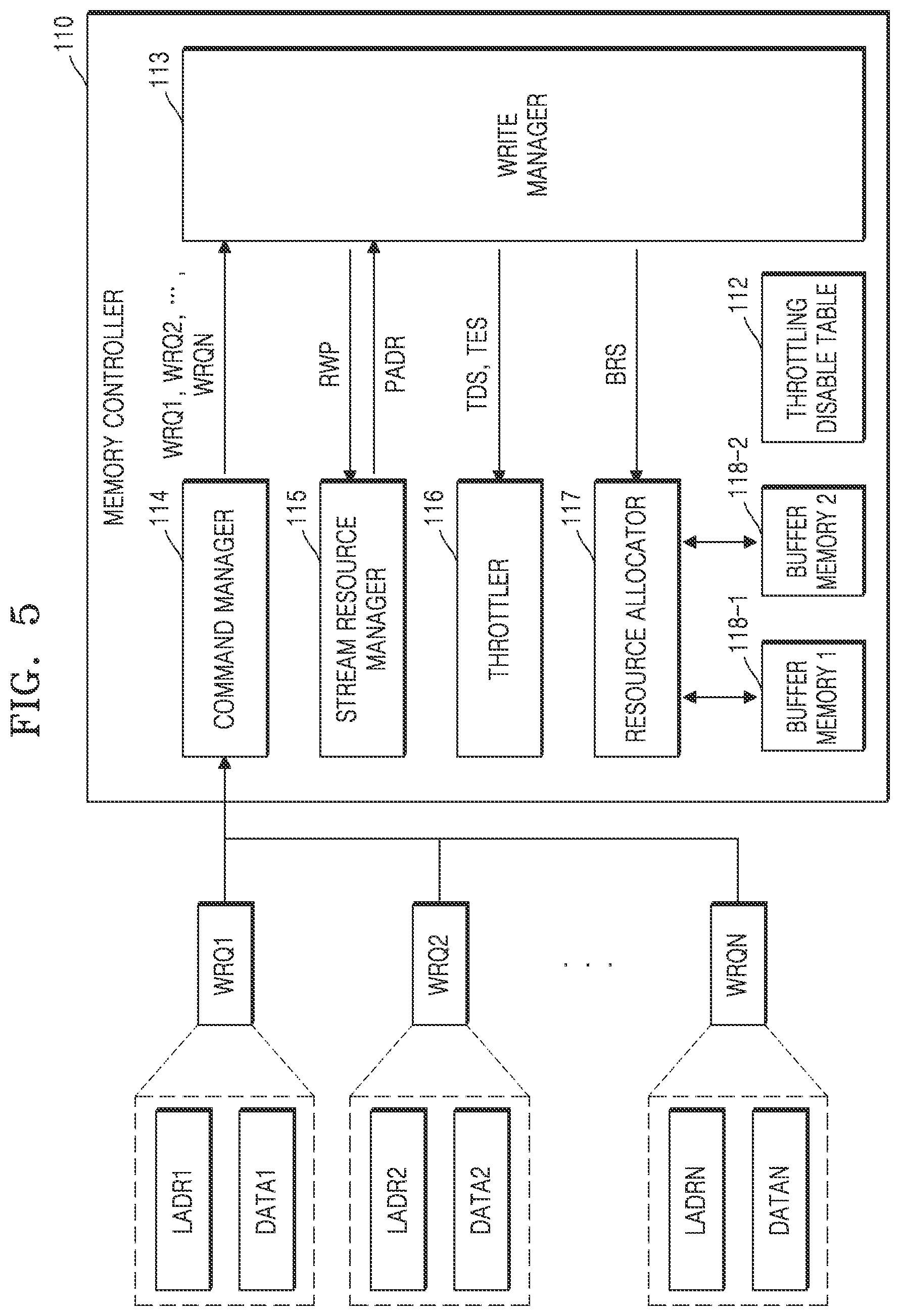 Patent US12314568 Figure 5 – Memory controller, method of operating the memory controller, and storage device including the memory controller