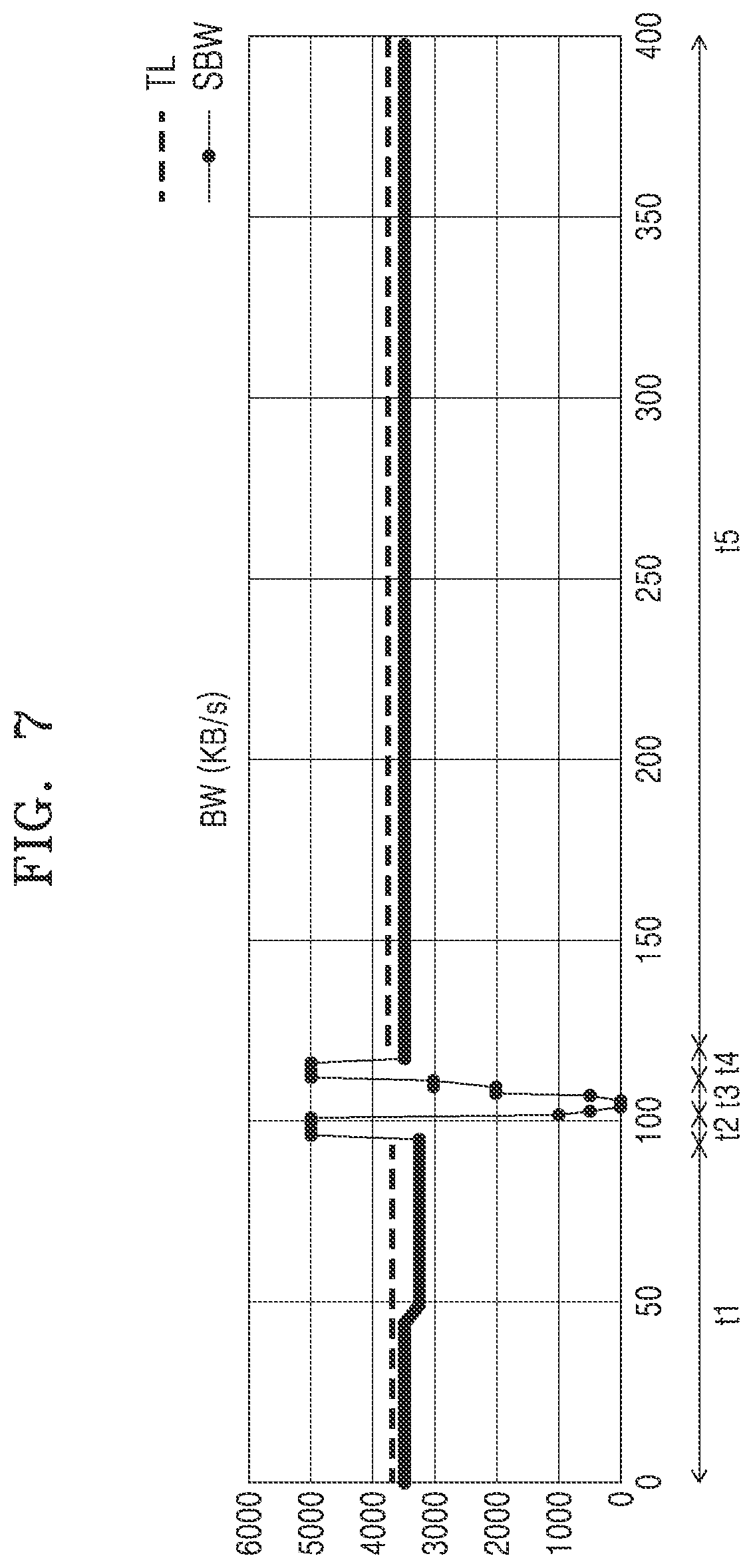 Patent US12314568 Figure 7 – Memory controller, method of operating the memory controller, and storage device including the memory controller