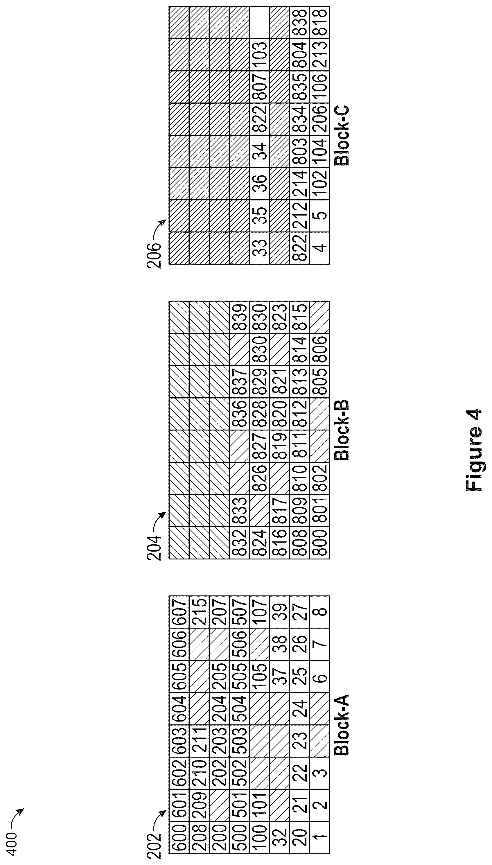 Patent US12314569 Figure 4 – Stream data management in storage device using defragmentation