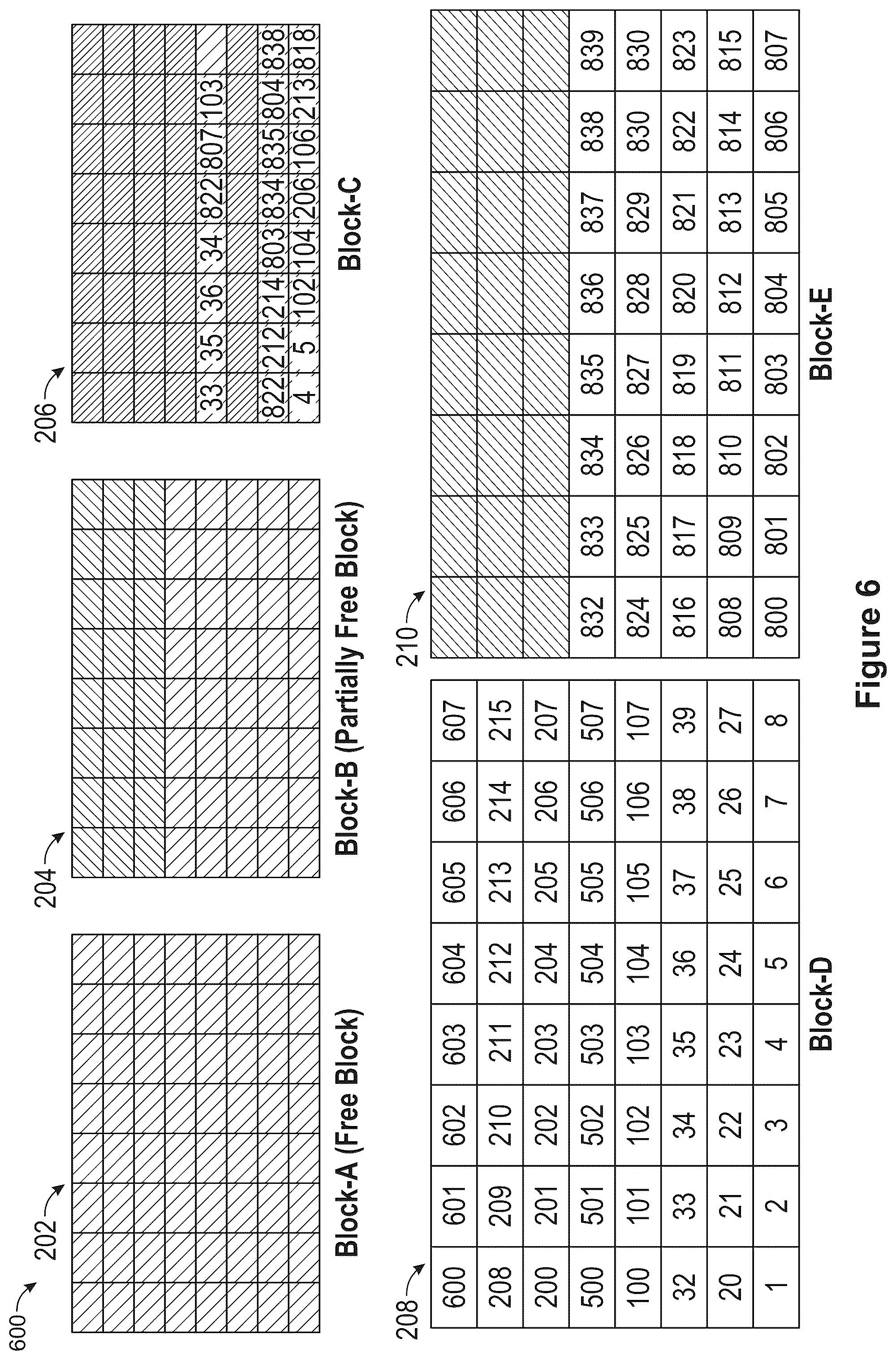 Patent US12314569 Figure 6 – Stream data management in storage device using defragmentation