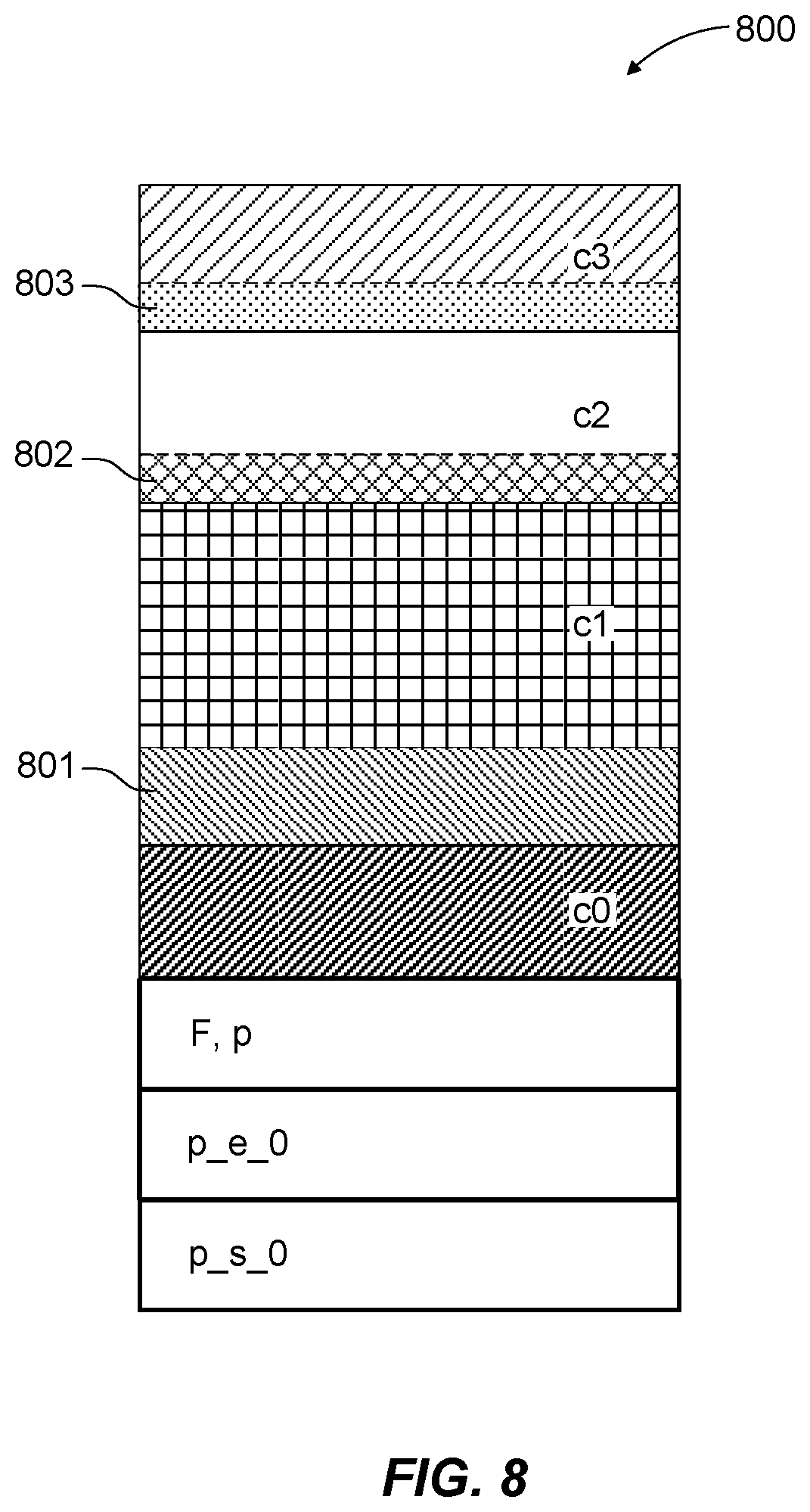 Patent US12314570 Figure 5 – System, method and/device for managing memory devices