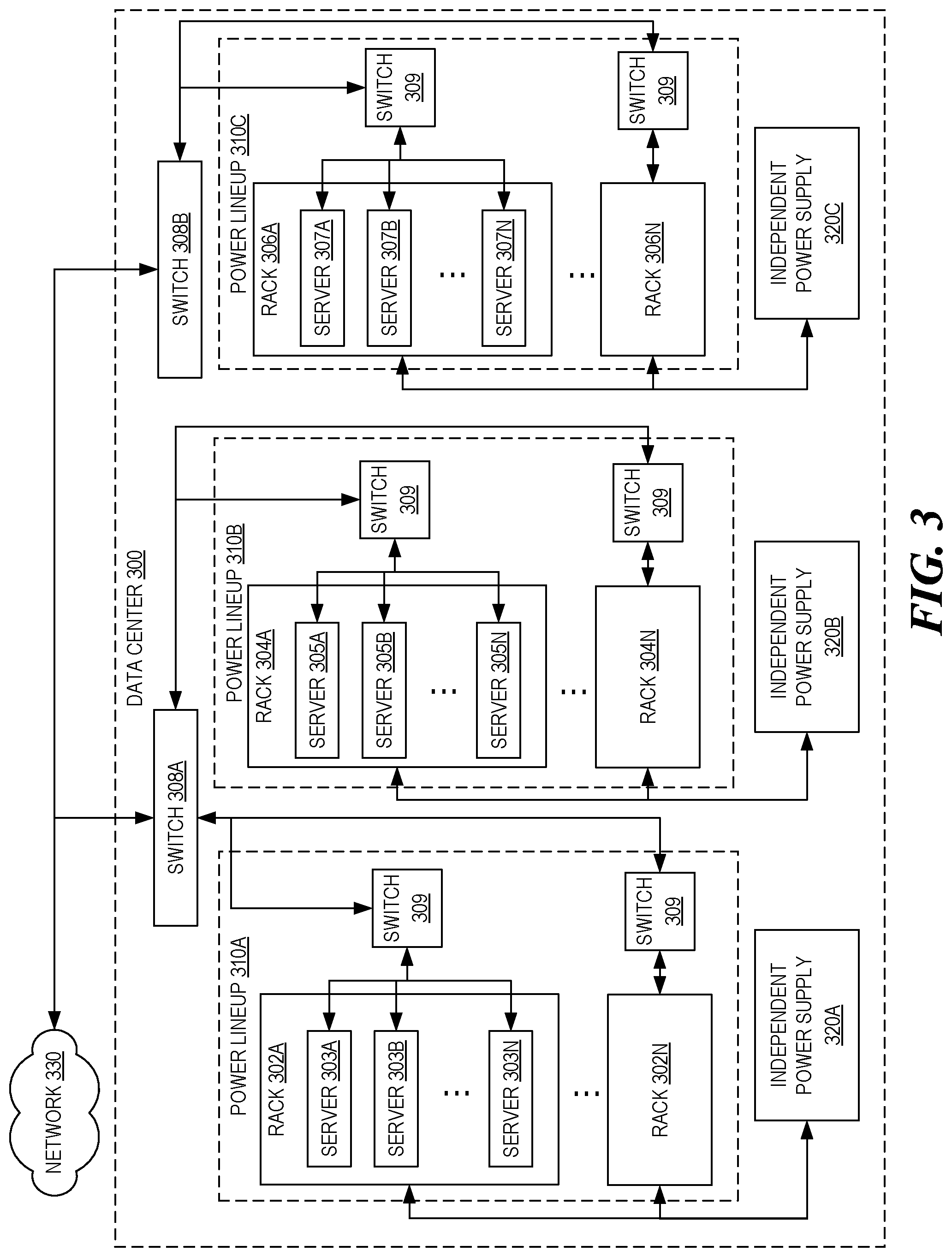 Patent US12314571 Figure 3 – Power-diverse placement for data replicas and authority nodes in network-based storage