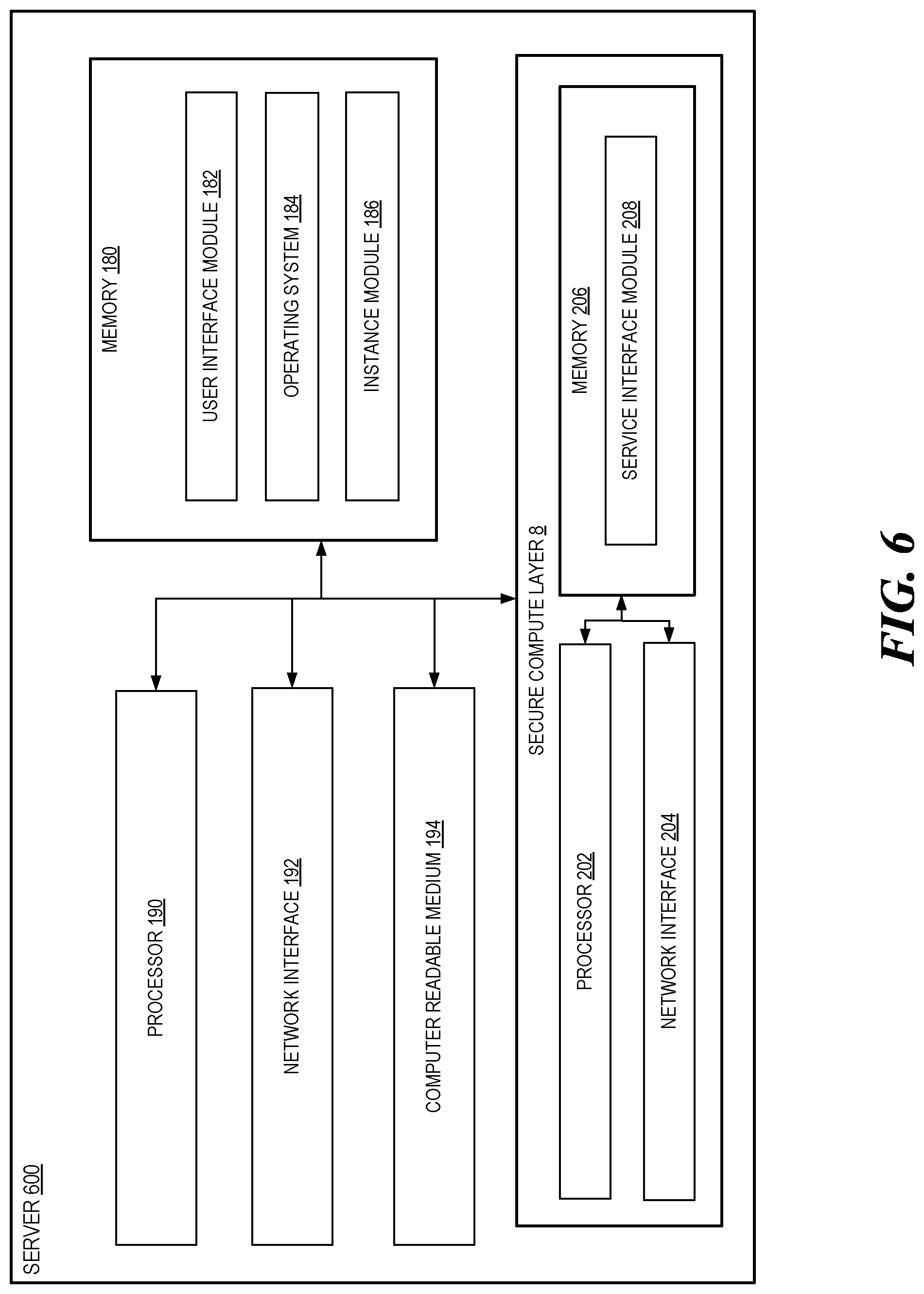 Patent US12314571 Figure 6 – Power-diverse placement for data replicas and authority nodes in network-based storage
