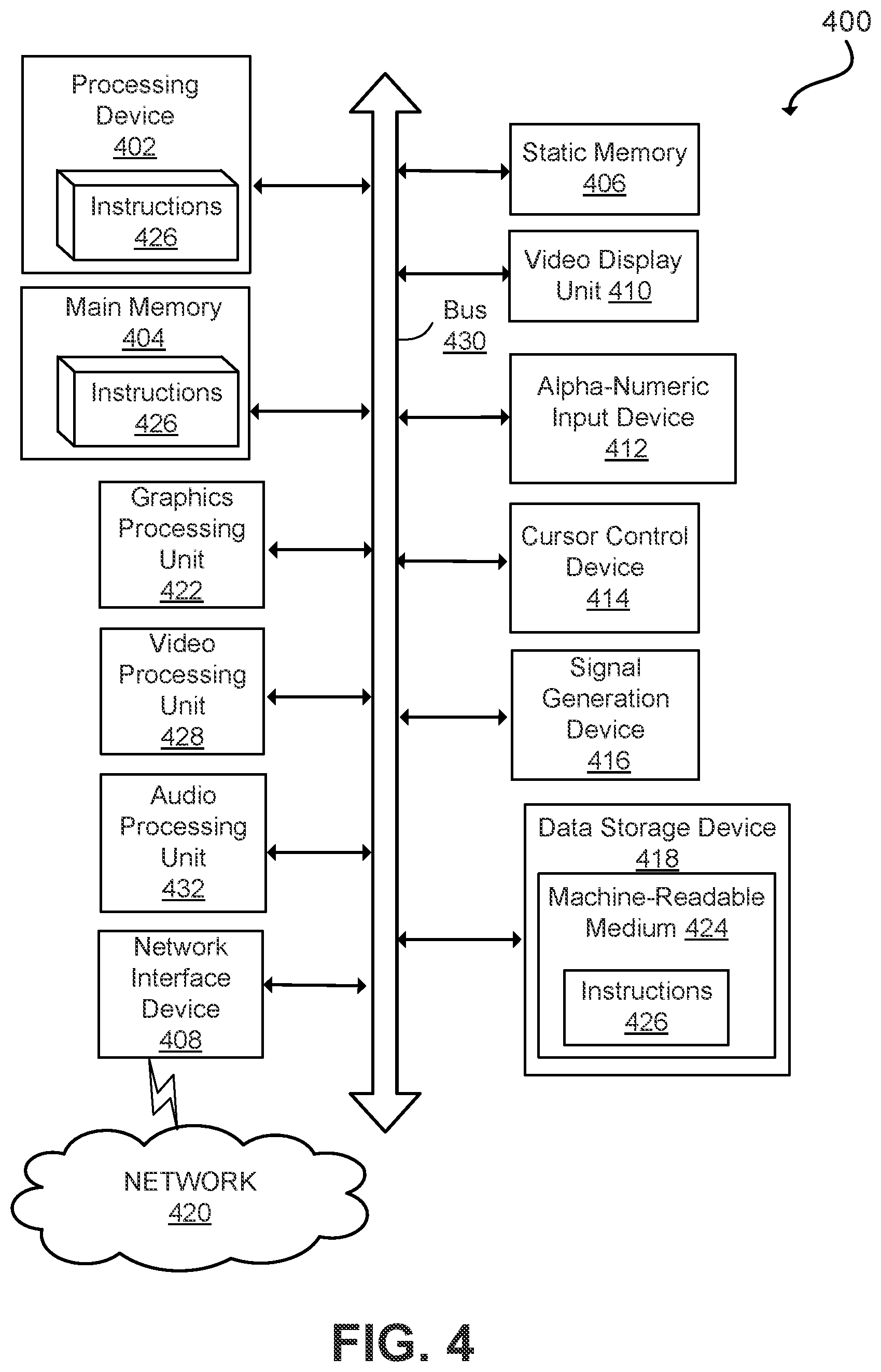Patent US12314572 Figure 4 – Conflict detection and address arbitration for routing scatter and gather transactions for a memory bank